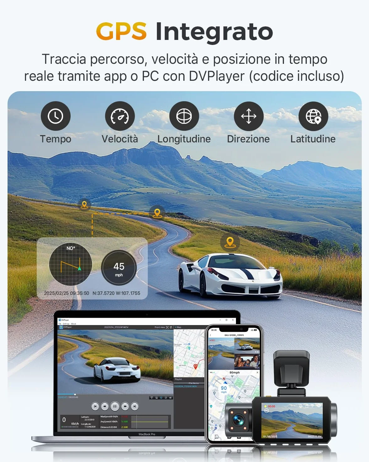 GKU 3 Canali Dash Cam Auto, 4K+1080P+1080P Telecamera per auto, Mini Dashcam IPS 3" con Scheda SD 64G, 5GHz WiFi e GPS, 24H Monitor di Parcheggio,Visione Notturna,WDR,Grandangolo 170°,Sensore G