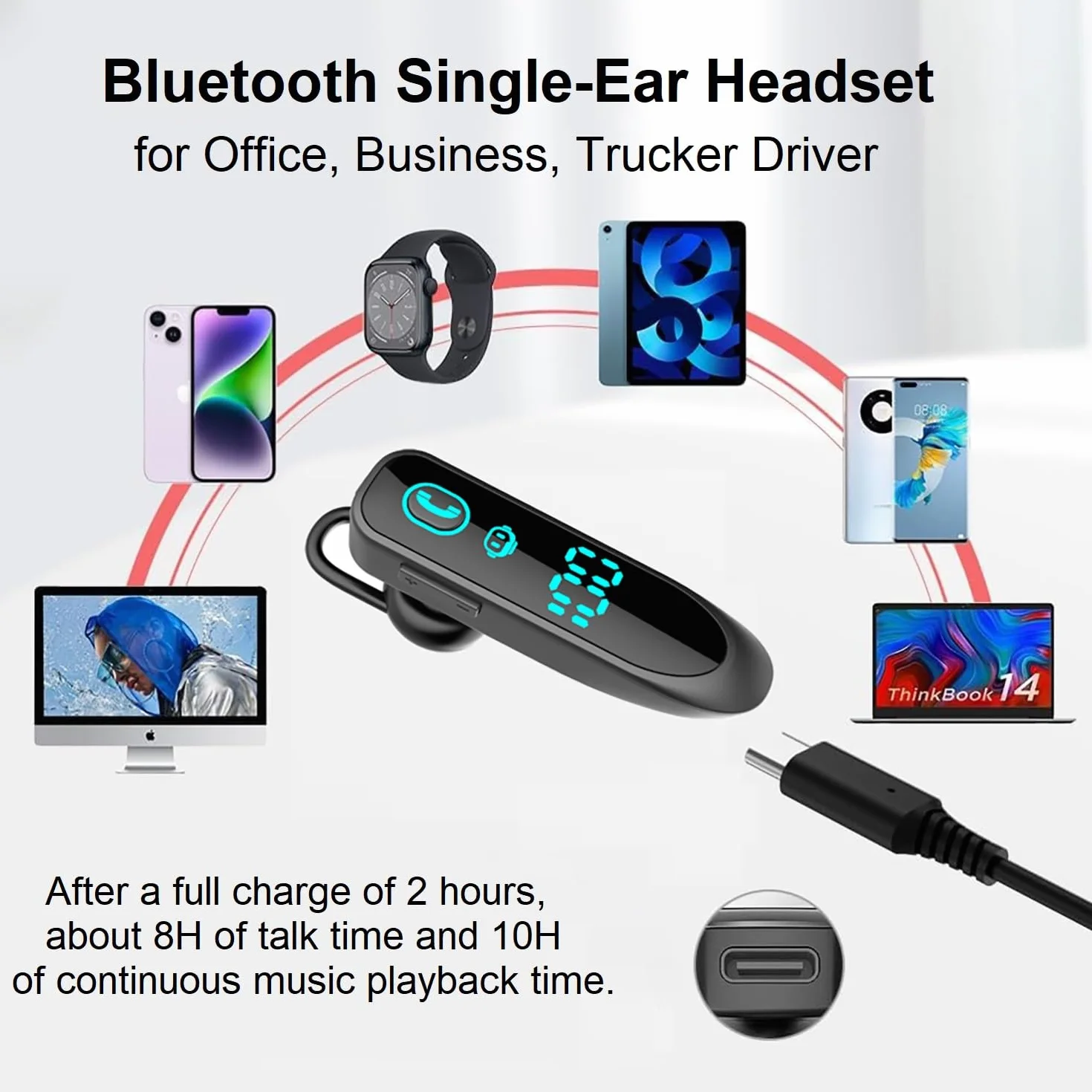 eppfun Auricolare Mono Bluetooth 5.3, Cuffia Mono Wireless con Cancellazione del Rumore Mic per Ufficio Lavoro Guida