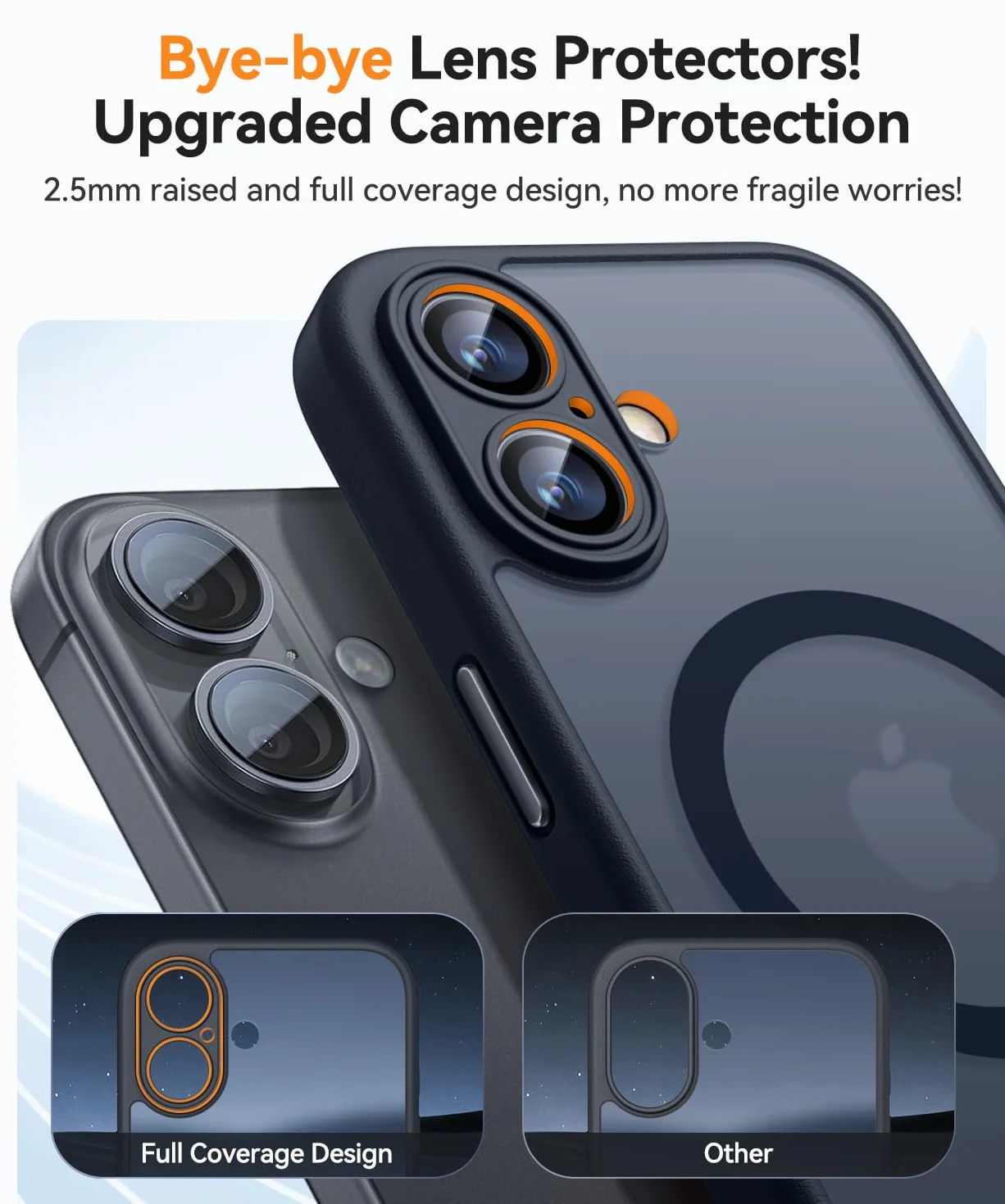 CANSHN Cover Magnetica per iPhone 17(6,3 Pollici), Compatibile con MagSafe, [Protezione Completa Della Fotocamera], Custodia Traslucida Opaca Protettiva Sottile Antiurto,Nero