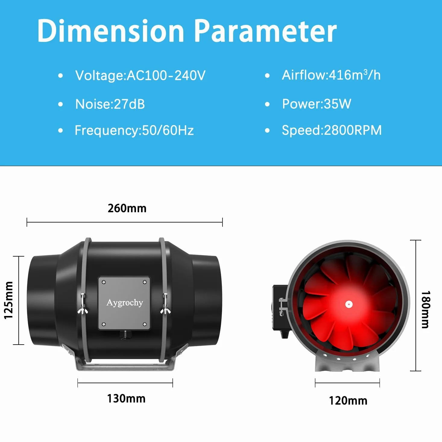 Aygrochy Ventola Aspiratore 125 mm con presa smart e sensore di umidità | Ventilatore di scarico (416 m³/h) Estrattore Aria con sensore di umidità Per Serra,Tende di Crescita,Coltura Idroponica.