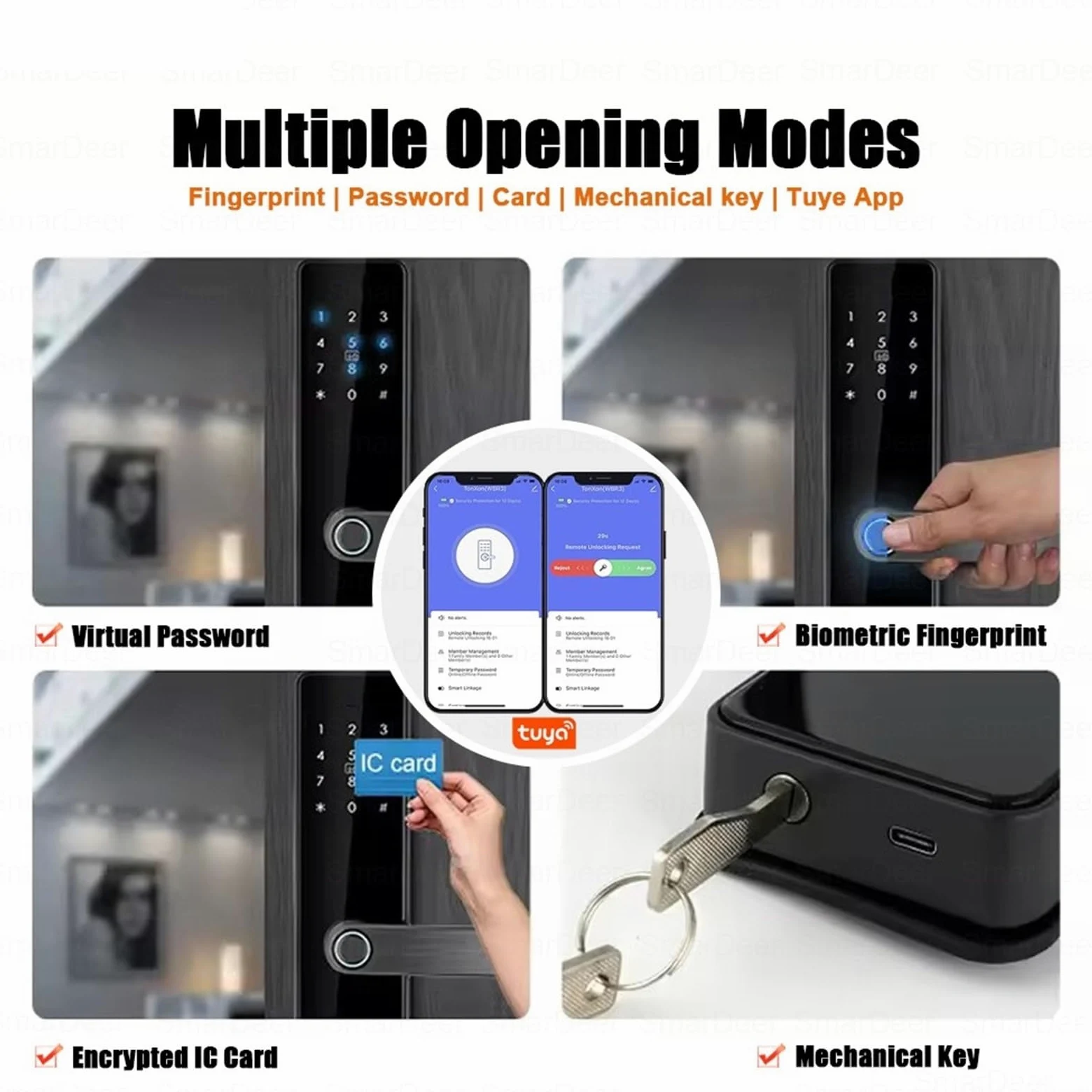Serratura elettronica Smart Lock con blocco delle impronte digitali 5 in 1 Accesso senza chiave tramite impronta digitale/Cod/Card/App,Protezione intelligente affidabile(22x195(50 50))