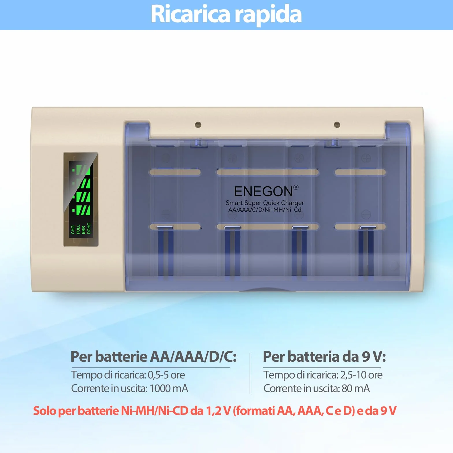 ENEGON Caricabatterie Universale per AA/AAA/C/D/9V NiMH/NiCD, con Display LCD, Funzione di Scarica e 4 Slot (Senza Adattatore)