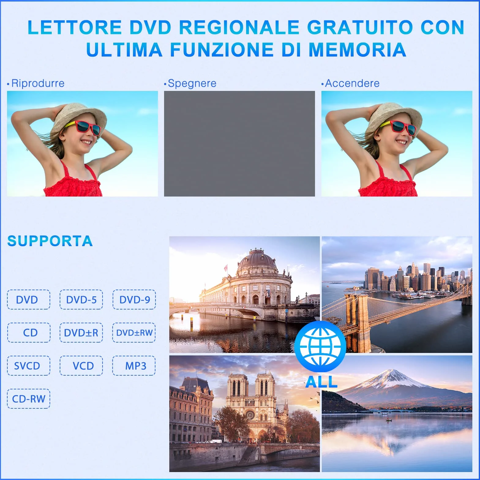 NAVISKAUTO Lettore dvd da auto per poggiatesta，due cuffie dotate, due monitor da 10.1＂, supporta USB/SD/Region free/AV-in e out, cavo AUX, 18 mesi di garanzia, per bambini