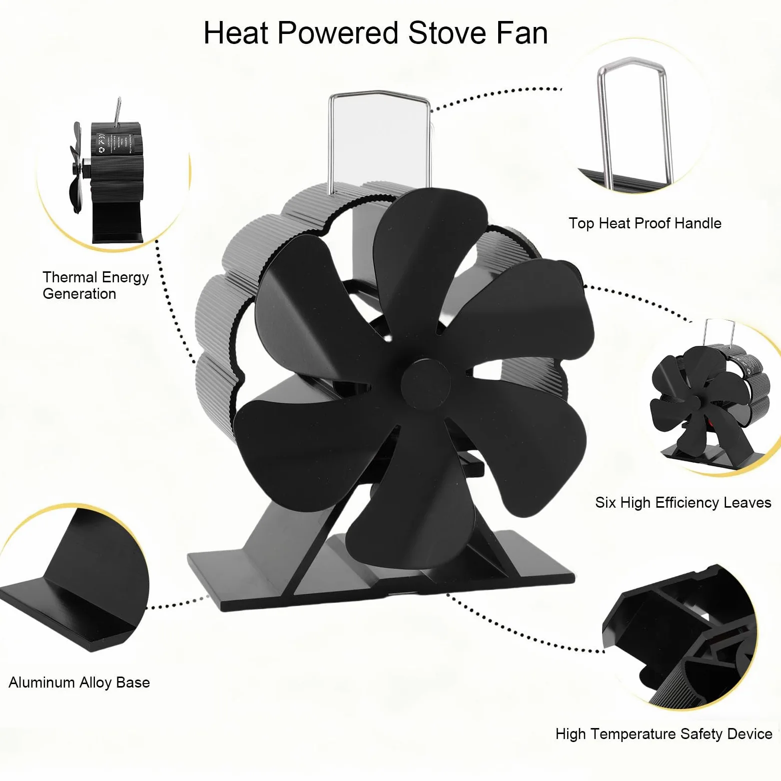 Yosoo Health Gear Ventilatore per Stufa a Legna Alimentato a Calore, Ventilatore Termico Non Elettrico a 6 Pale con Protezione Dal Surriscaldamento, Design Oscillante e Termometro