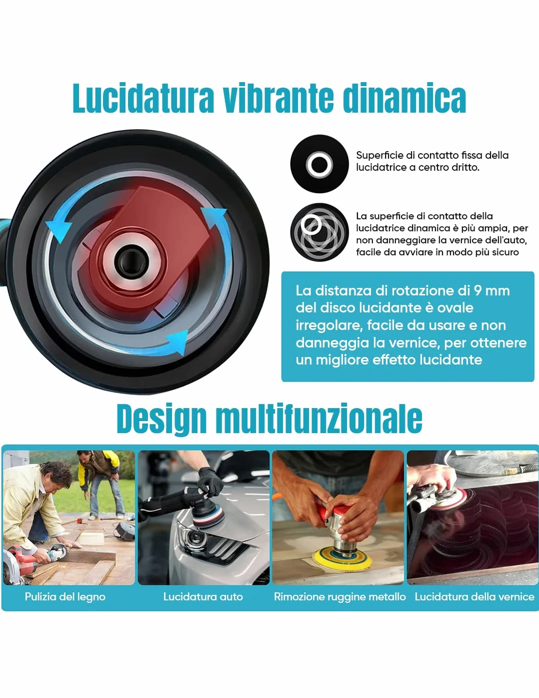 Lucidatrice Elettrica Orbitale 24V 380W 8 Velocità 2800-5500 Giri/Min Kit Professionale