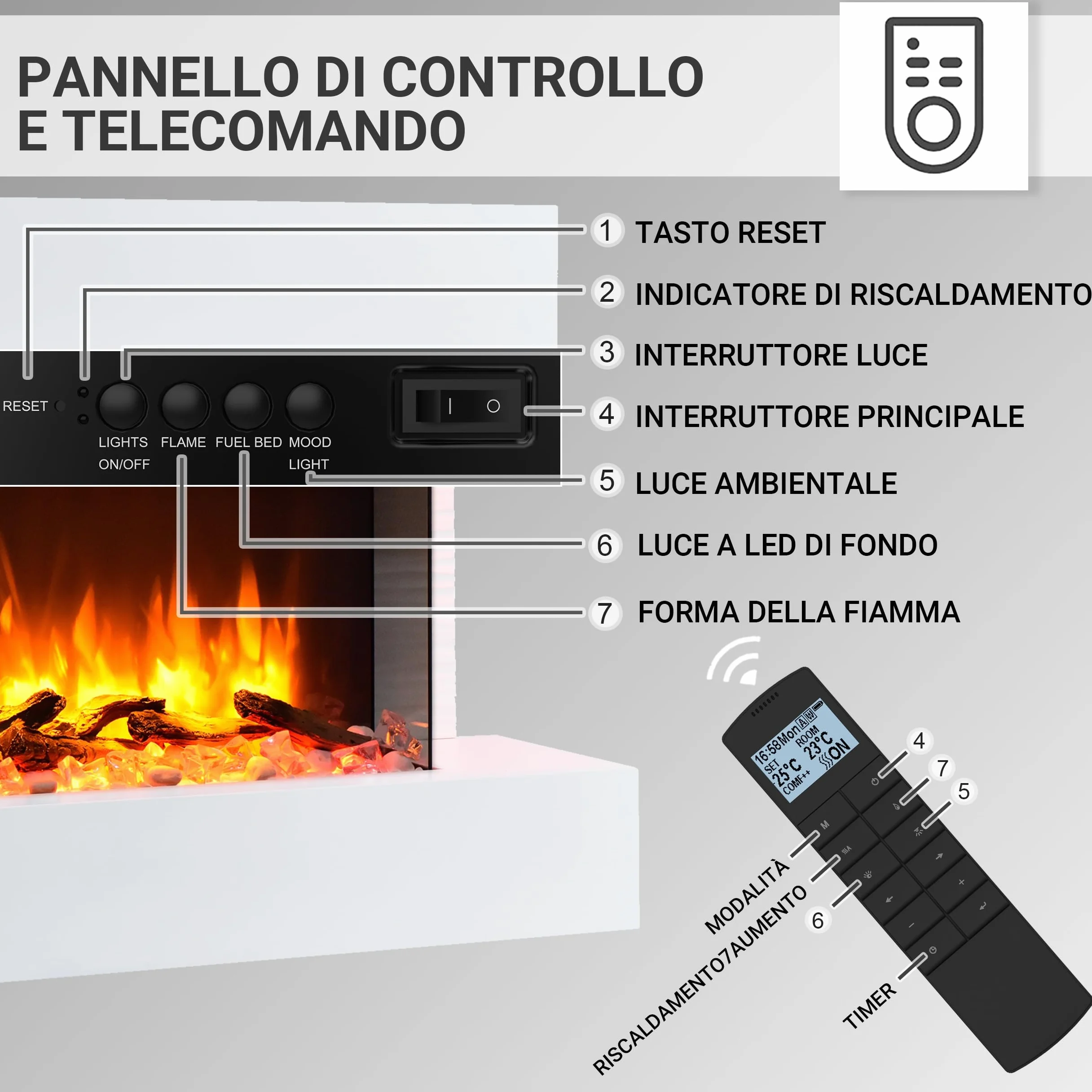 BALDERIA Camino Elettrico Aieda | Caminetto da Parete con Effetto Fiamma 3D | Riscaldamento 2000 W | Focolare Sospeso con Telecomando, Timer, Termostato | Grigio