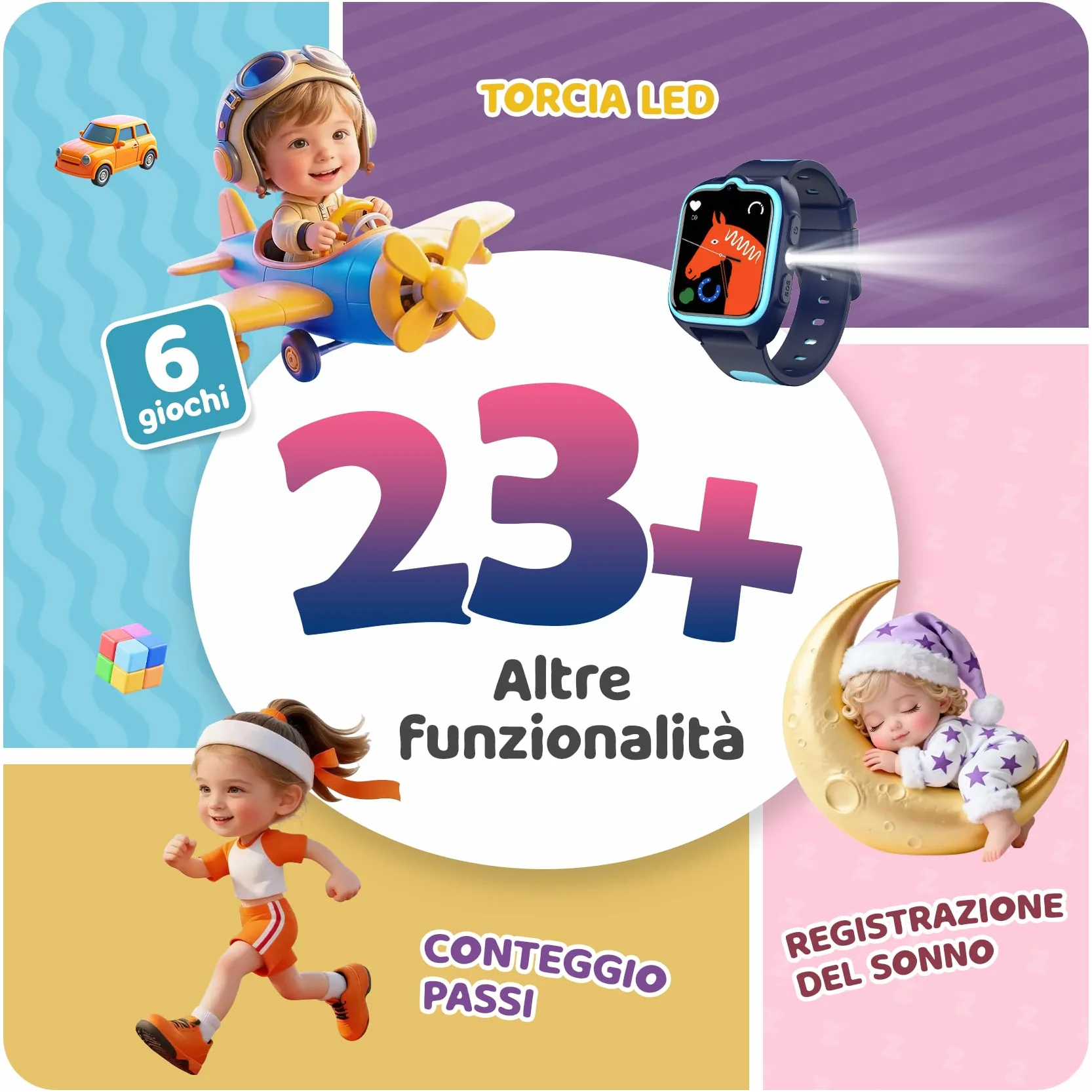 Blackview Smartwatch per Bambini, 1.75 Inch TFT Smartwatch Chiamate GPS 4G, Chat Vocale, Videochiamata, SOS, Gioco, Fotocamera, Calcolatrice, Contapassi, Sveglia, Batteria da 800 mAh