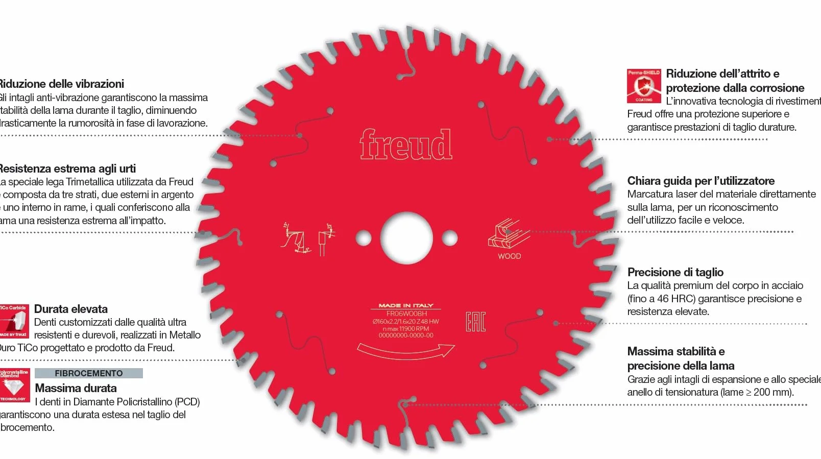 Freud lama circolare D250mm d30mm 2,8/1,8mm T40 FR23W002T