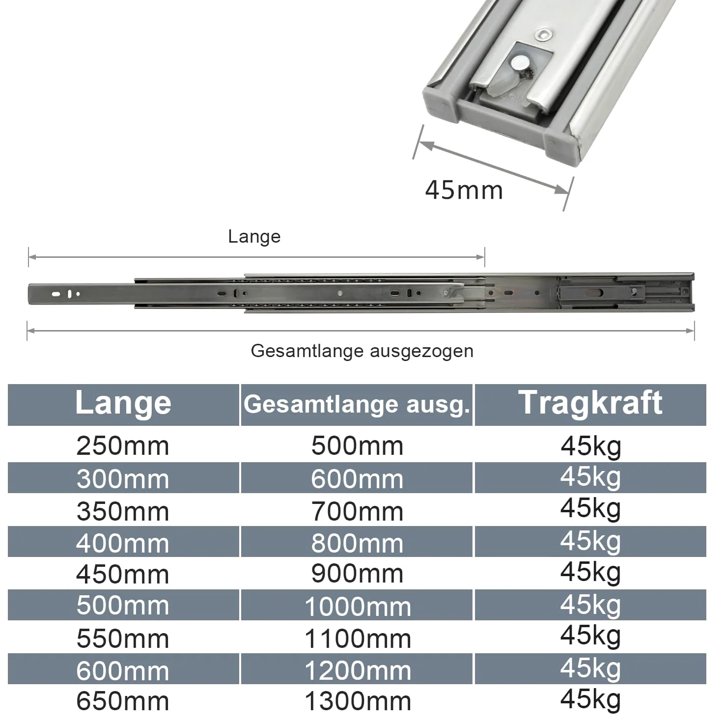 Ikodm 4 Coppie 8 Pezzi Guide per Cassetti 50cm a Estrazione Totale, Guide Telescopiche con Ammortizzazione, Scorrimento a Sfere, fino a 45 kg per Coppia