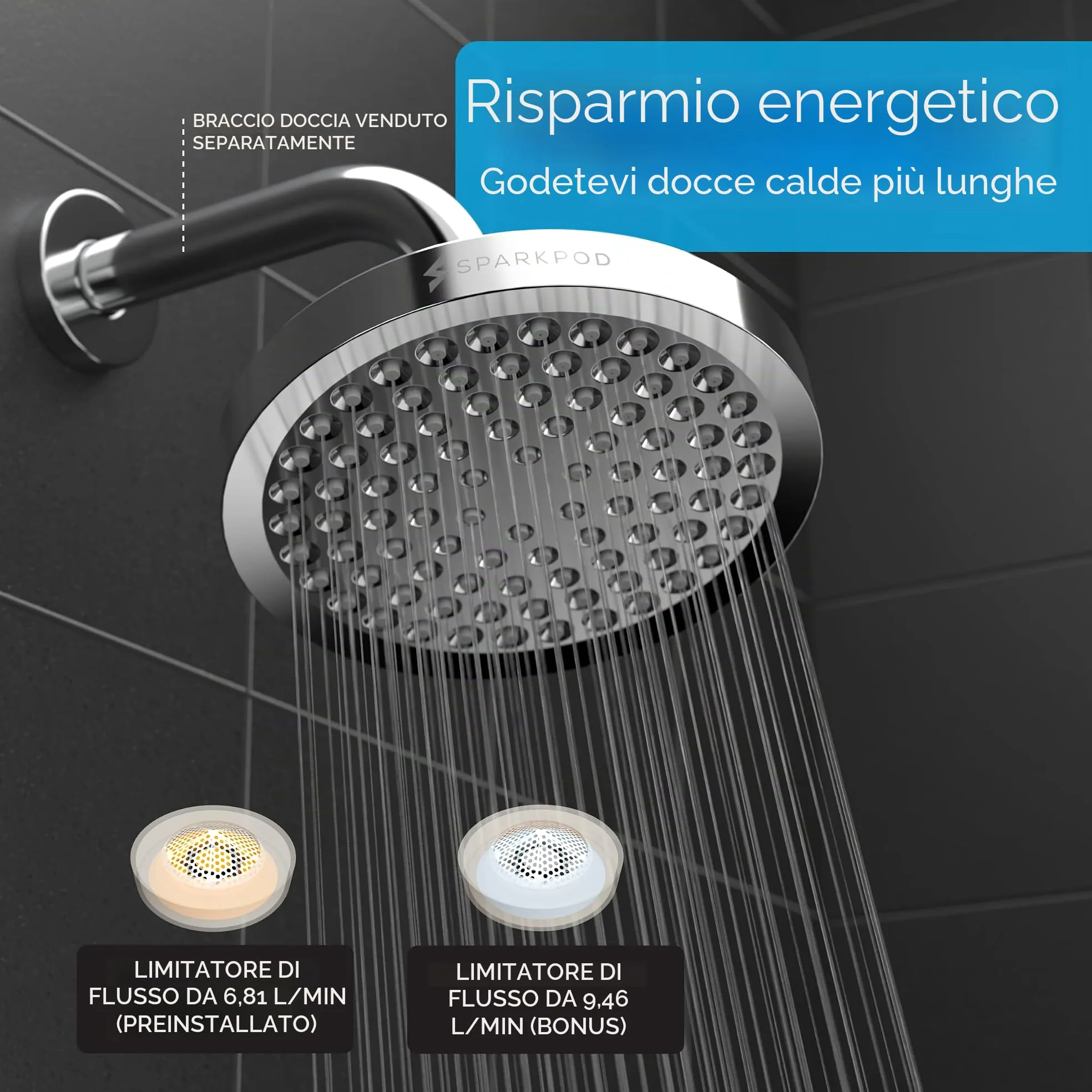 SparkPod Soffione doccia ad alta pressione, design di lusso di alta qualità, installazione in 1 minuto, ricambio regolabile facile da pulire per il tuo bagno (cromato lucido, rotondo da 15,2 cm)