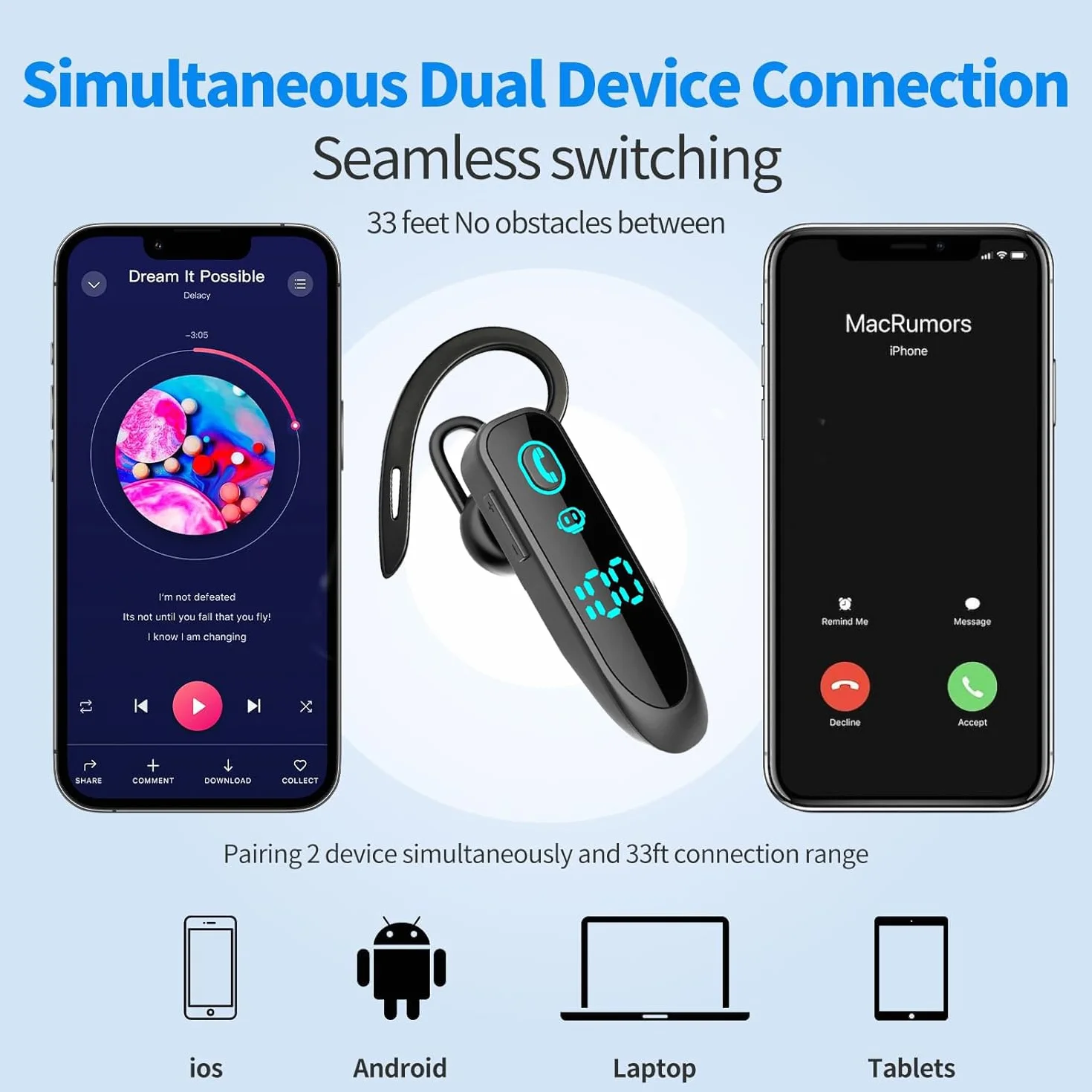 eppfun Auricolare Mono Bluetooth 5.3, Cuffia Mono Wireless con Cancellazione del Rumore Mic per Ufficio Lavoro Guida