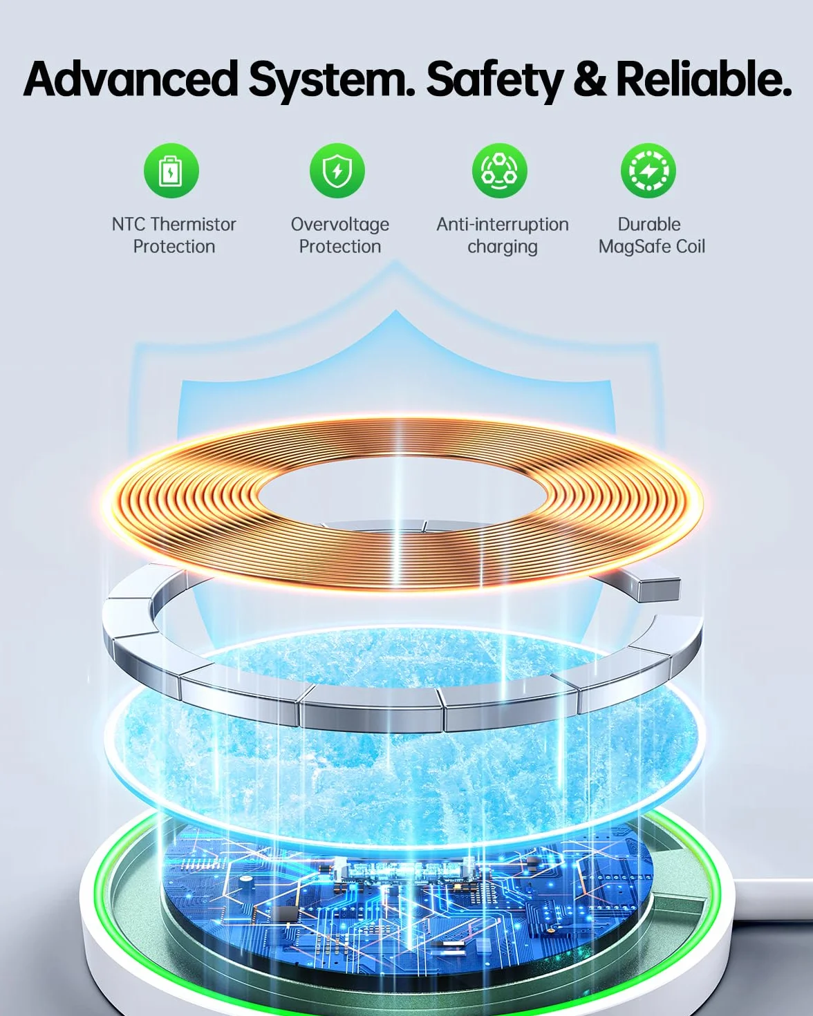 AMSKY Magnetico Caricatore Wireless per iPhone, 15W Rapida Ricarica Wireless per iPhone, Caricabatterie Wireless Charger Compatibile Con Magsafe Apple Airpods, Caricatore per Magsafe, Alimentatore 20W