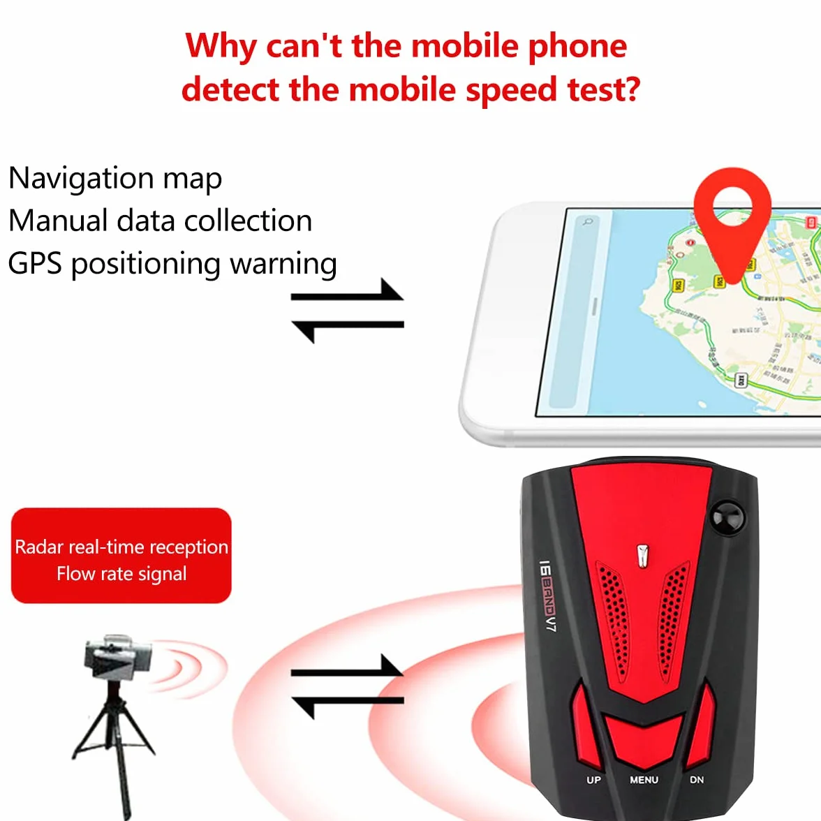 A Rilevatore radar Max 800m Rilevatore di velocità radar a lungo raggio con velocità Vocte prompt Città Città/Autostrada per auto Monitoraggio a 360 gradi Monitoraggio Radar Rilevatore radar