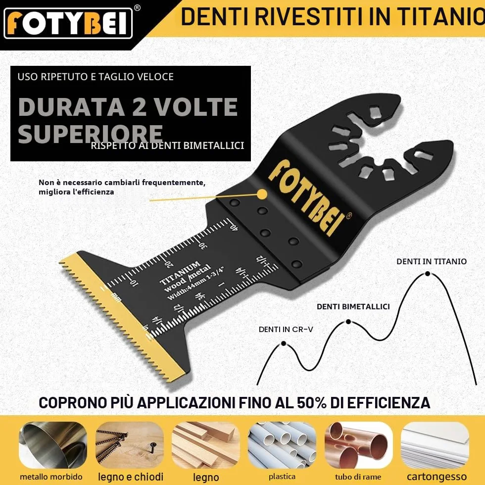 Lame Utensile Multifunzione Titanio, 5 Pezzi Lame Utensili Oscillanti Multifunzione Accessori per Legno, Plastica, Metallo, Compatibile con Fein, Dewalt, Makita, Parkside, Black&Decker e altro ancora