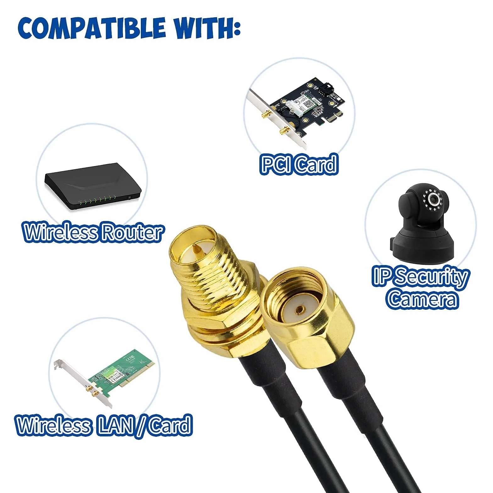 Bingfu Cavo RP-SMA Prolunga Antenna WiFi 5 m (2 Pacchi) Adattatore da RP-SMA Maschio a Femmina RG174 per Telecamera IP Router Adattatore WiFi Scheda di Rete Wireless Mini PCI Express PCIE