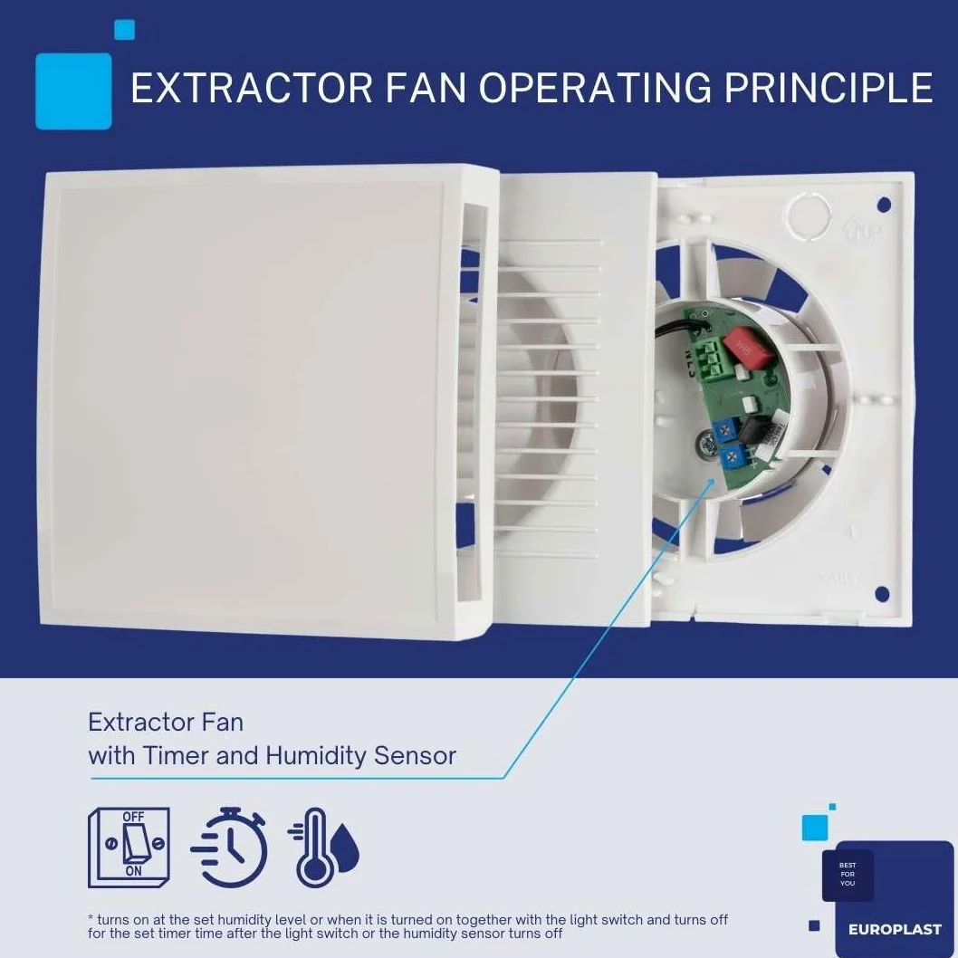 EUROPLAST Ø 100mm Aspiratore Bagno con Timer e Sensore di Umidità - Ventola Aspirazione Bianca - Estrattore Aria - Ventilatore da Parete per Cucina, Garage, WC