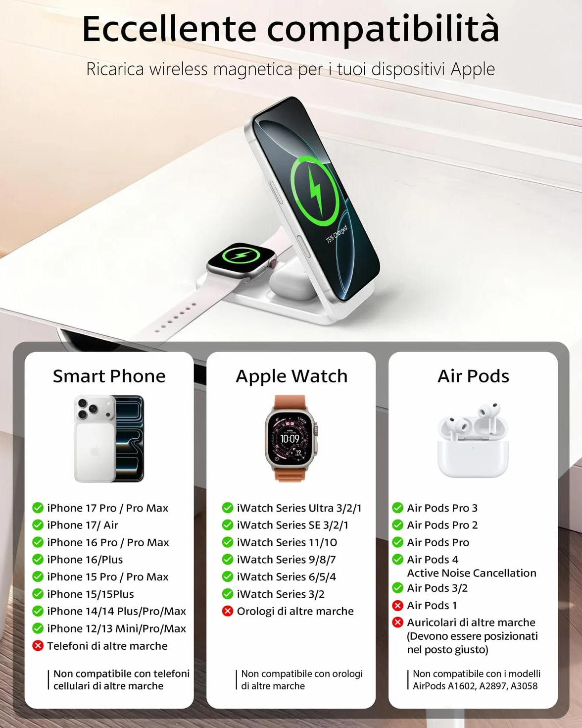 Caricatore Wireless 3 in 1 Compatibile MagSafe, Stazione di Ricarica Magnetica Pieghevole 15W per iPhone 12-17, Apple Watch e AirPods Dock di Ricarica Wireless per Scrivania Comodino e Viaggio