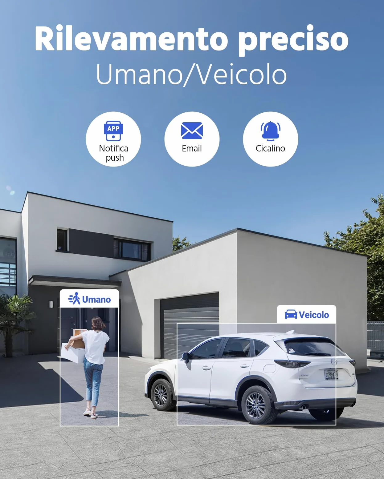 ANNKE 3K Lite 8CH DVR con 4x 1080P Visione Notturna a Colori Telecamere Kit | DVR 8 Canali con Riconoscimento Persone/Veicoli,4x 2MP Telecamera Analogica Kit Videosorveglianza Esterno,Accesso Remoto,IP67