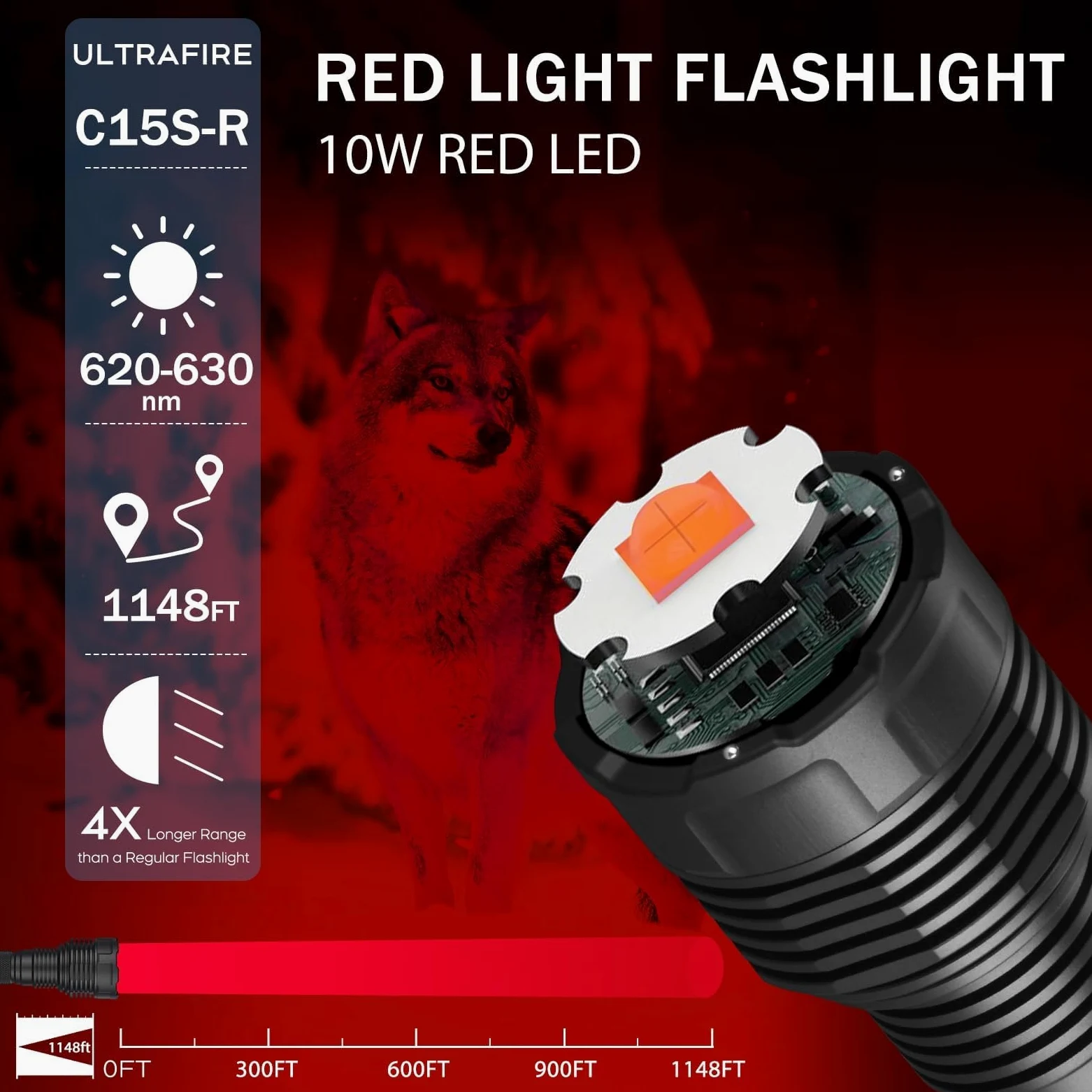 UltraFire Torcia da caccia ricaricabile a luce rossa, 620-630 nm, luce rossa a LED, portata di 350 metri, 2 modalità per visione notturna, fotografia astro, fotografia da camera oscura, C15S-R
