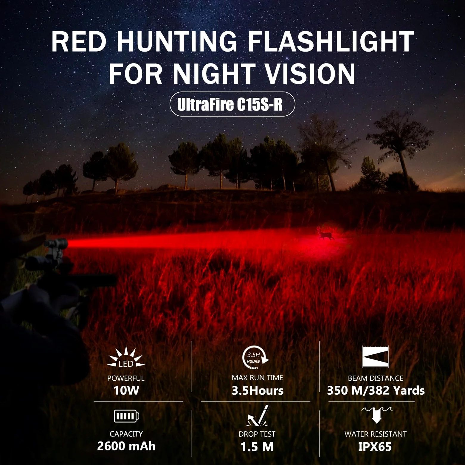 UltraFire Torcia da caccia ricaricabile a luce rossa, 620-630 nm, luce rossa a LED, portata di 350 metri, 2 modalità per visione notturna, fotografia astro, fotografia da camera oscura, C15S-R