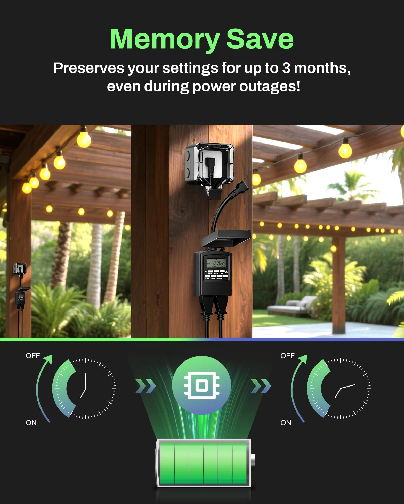 BN-LINK Timer digitale programmabile da 7 giorni per esterni, impermeabile, 2 prese elettriche con messa a terra per luci di Natale, 15 A, 1/2 HP, certificazione ETL