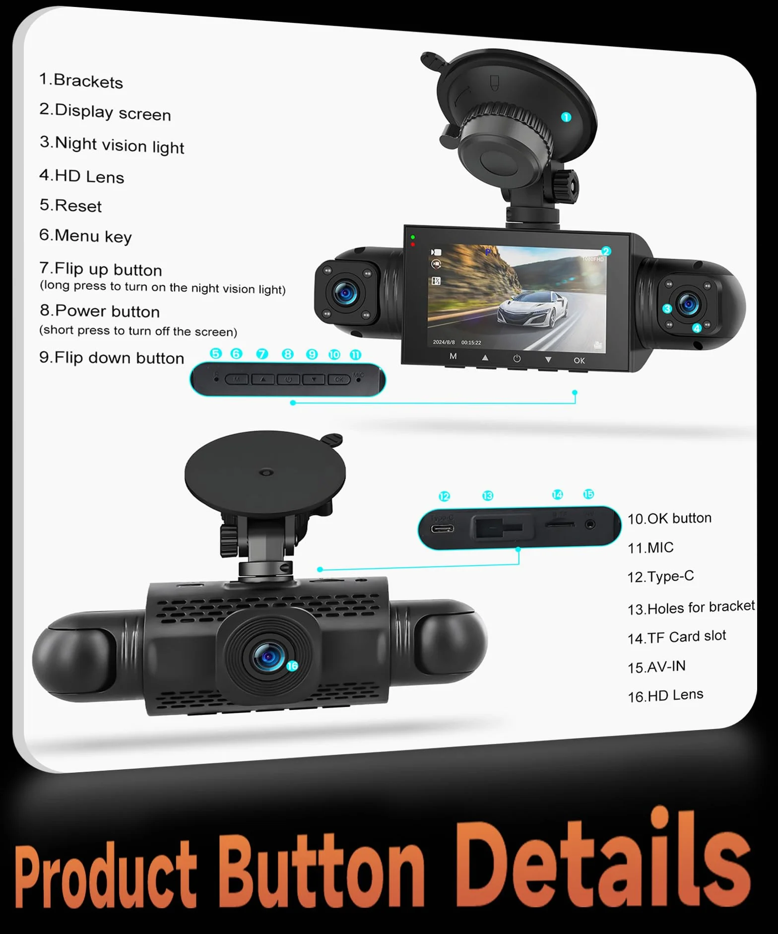 4 Canali Dashcam Auto 360°, 4 Telecamera HD 1080P Anteriore e Posteriore Sinistra Destra, 3 Pollici 1080P Dash Cam con 8 IR Visione Notturna/Loop video/24H Parcheggio Monitor/G-Sensore