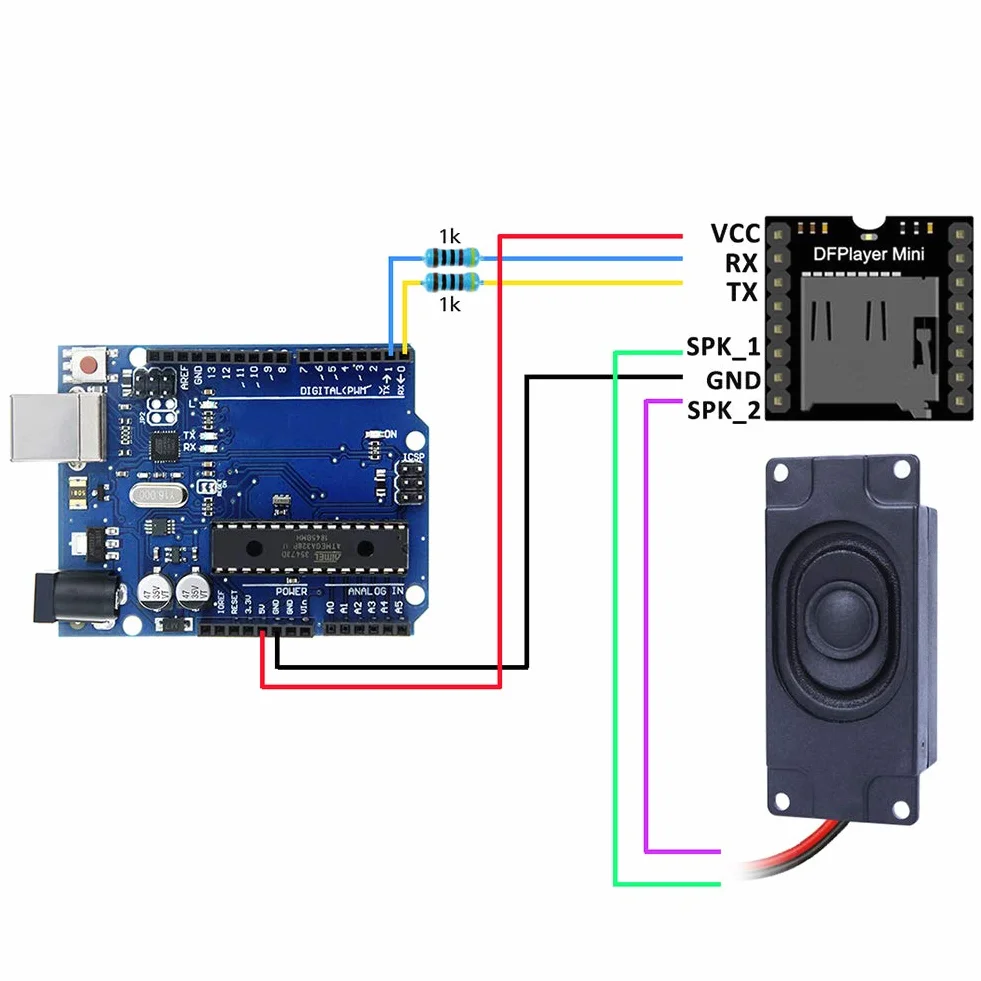 2 pezzi Altoparlante 3 Watt 8 Ohm con Interfaccia JST-PH2.0 per Arduino Electronic Progetti Fai-da-te