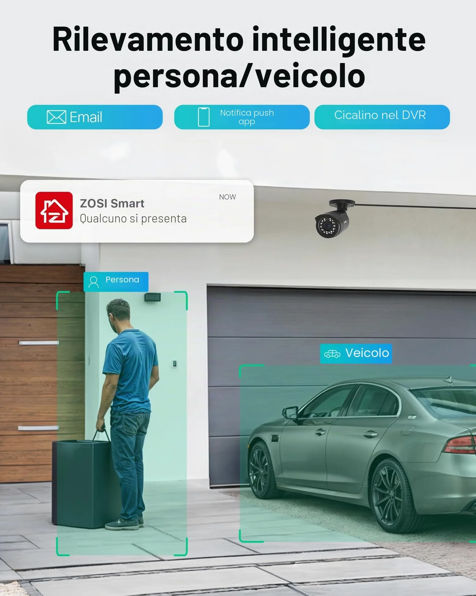ZOSI 1080P 8CH 500GB DVR Pacchetto di sicurezza completo con 4 telecamere bullet cablate per interni/esterni, rilevamento intelligente, IR 24 m per casa e garage