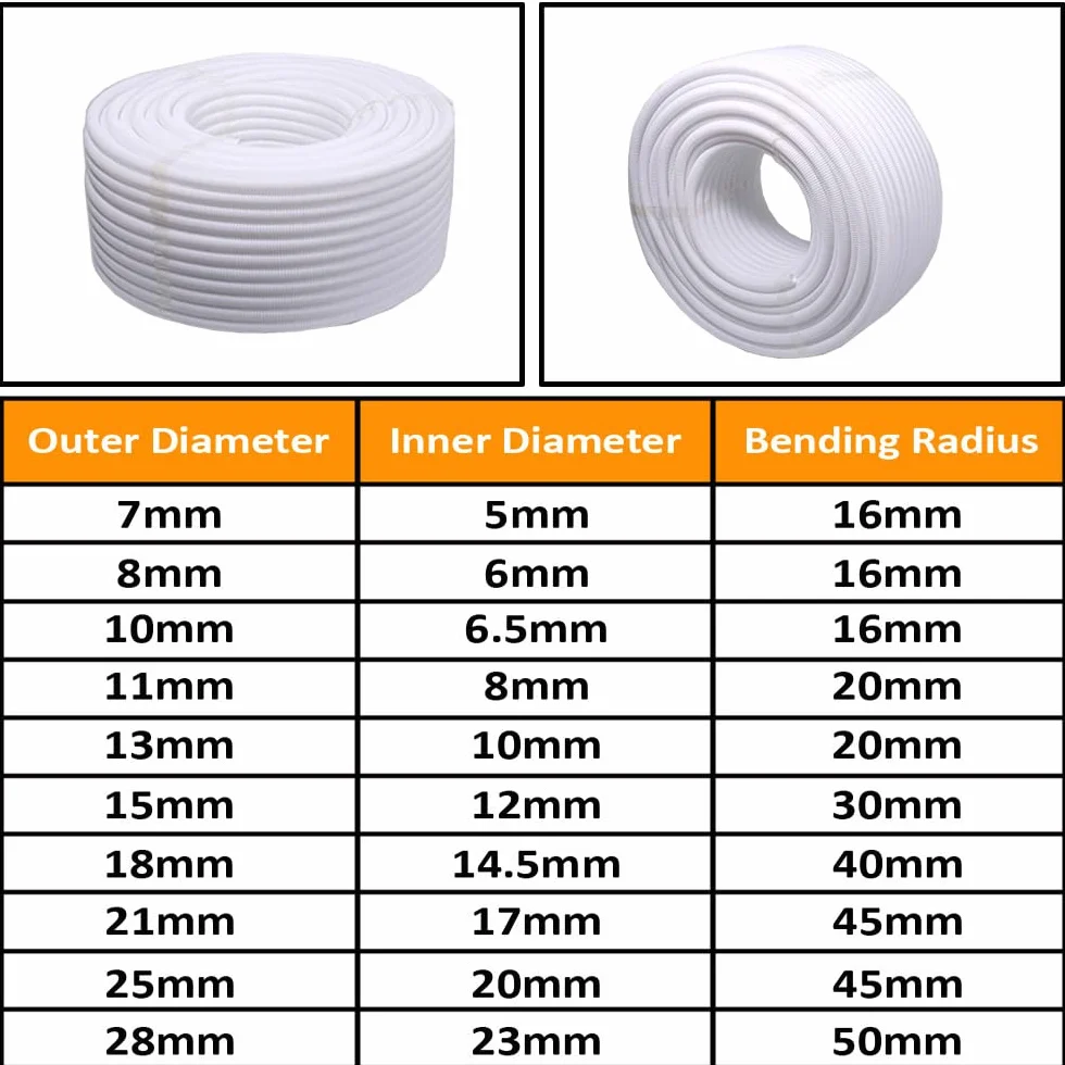 Tubo Corrugato Flessibile Auto 10mm 10 Metri Guaina Isolante Protettivo Cavi Elettrici Bianco