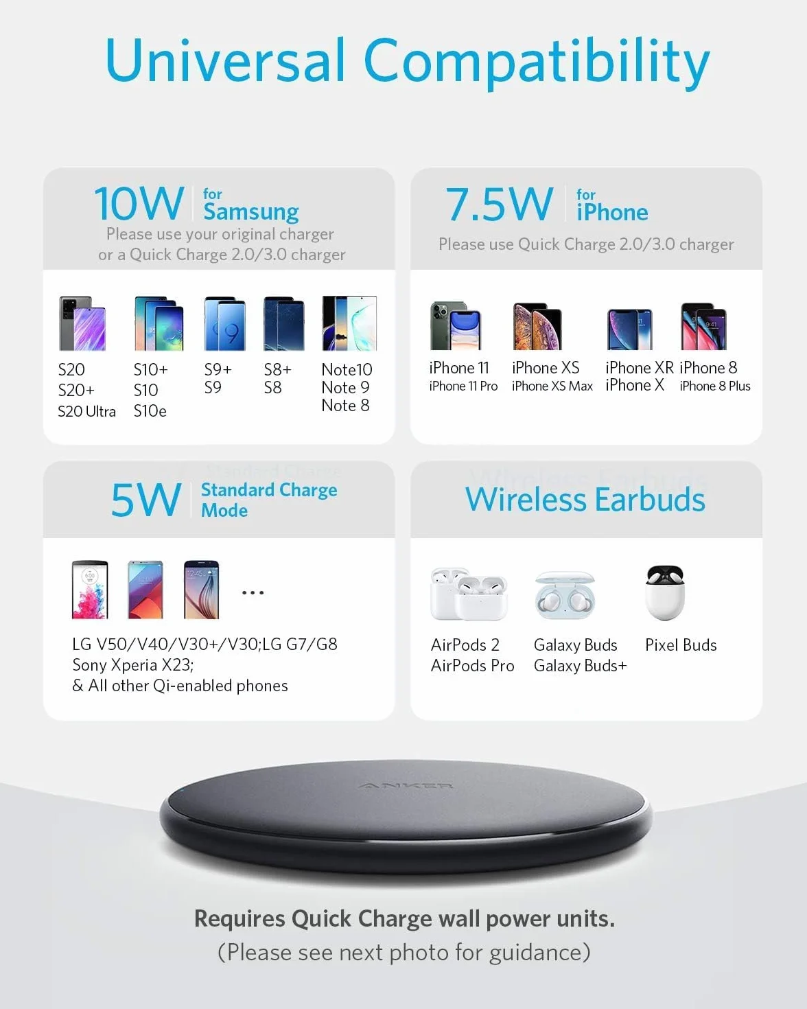 Anker Caricatore wireless iPhone PowerWave Pad, Qi da 7.5 W per iPhone SE 2020/11/11 Pro/11 Pro Max/AirPods, ricarica rapida da 10 W per Galaxy S20/S10/S9/Note 10/Note 9 (senza adatt. CA), nero