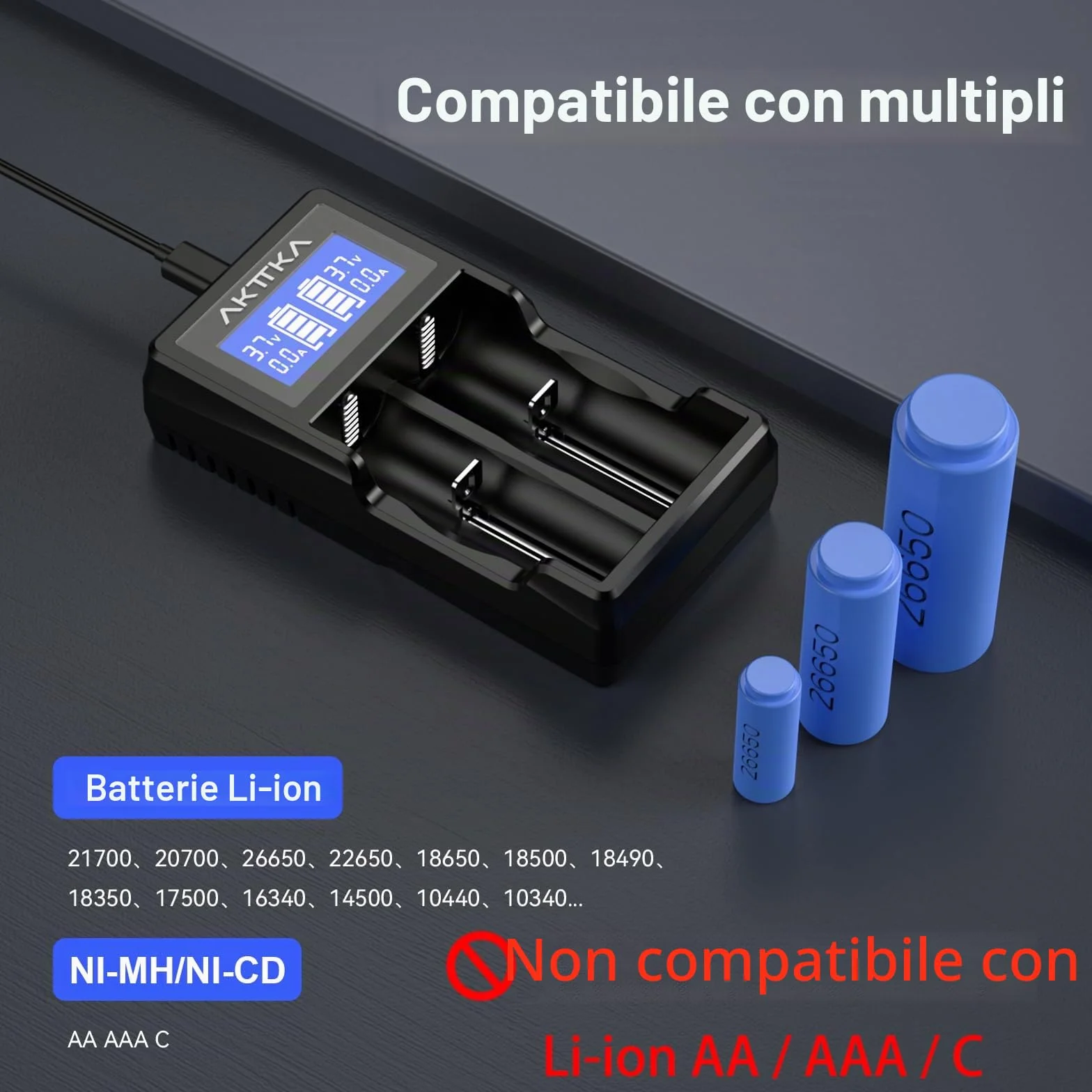 Caricabatterie Intelligente con Schermo LCD e Ricarica Rapida 5V/2A, Compatibile con Batterie Li-Ion 18650/21700/20700/26650 e Ni-MH/Ni-Cd AA/AAA/C, con Porta Type-C
