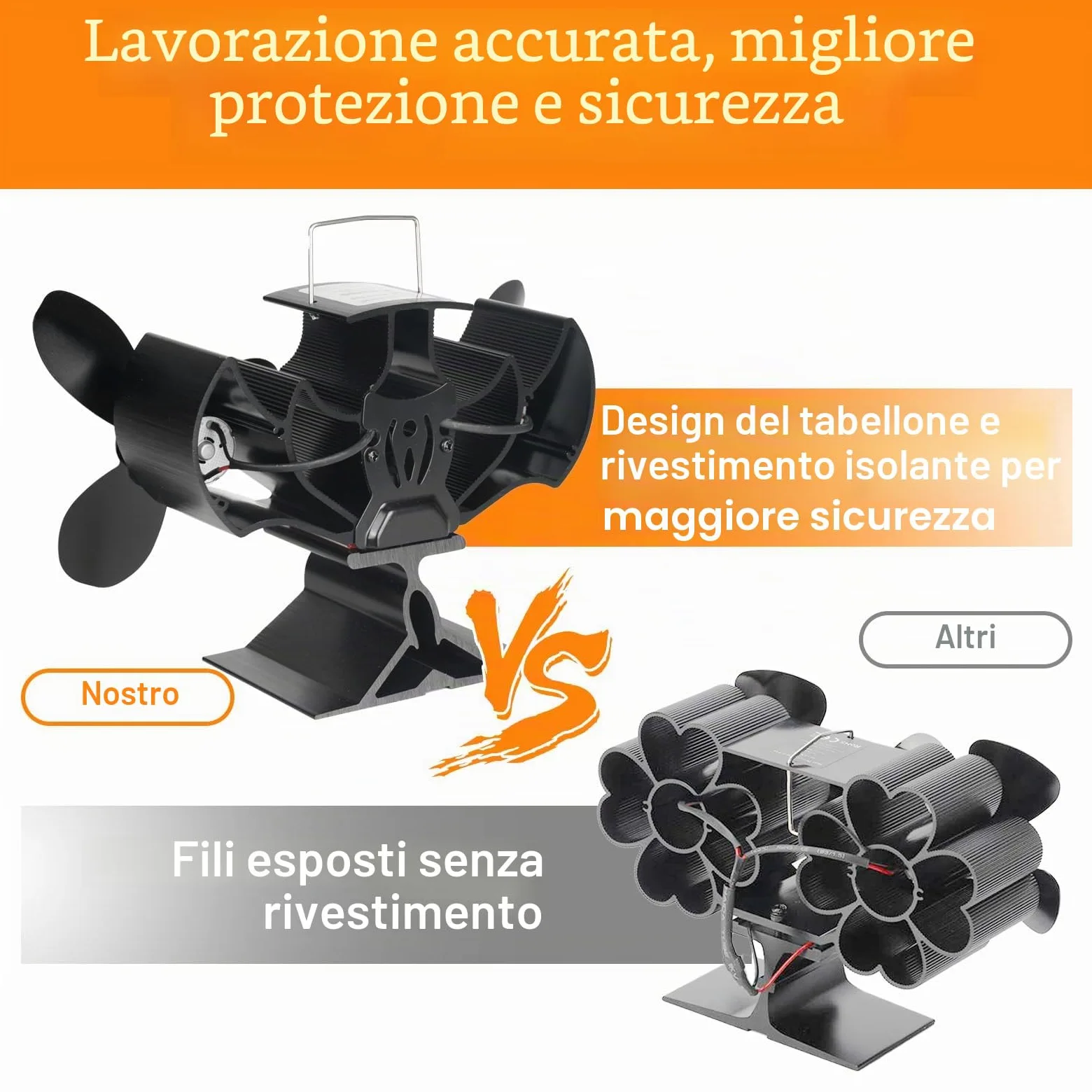 Hanaoyo Ventola per stufa, ventilatore a legna con due motori, doppia ventola per camino alimentata a calore, circolazione del calore silenziosa ed efficiente, ventola per stufa a legna per