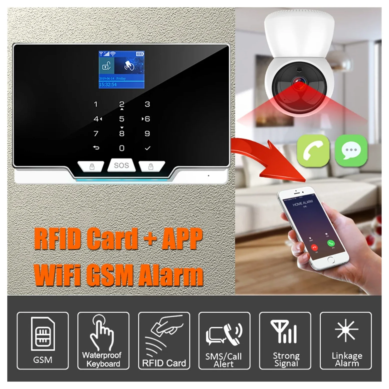 Kit Allarme Casa, Tuya Wifi GSM Home Burglar Security Alarm System Rfid tft TACCHI TASTANTE 11 VOICI COMPATIBILE Smart Life(A)