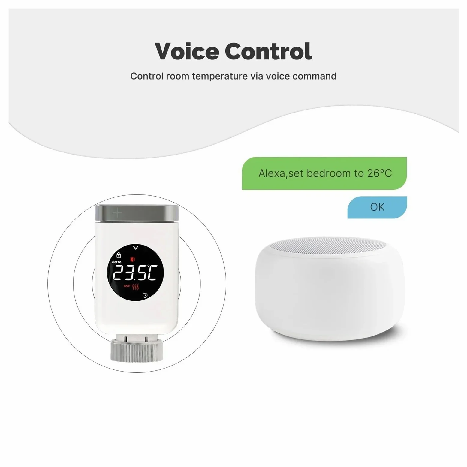 Supporto For Regolatore Di Temperatura Remoto Programmabile Tramite App For Valvola Termostatica Smart Wi-Fi/Zigbee TRV Regolazione Automatica(3PCS Valve,Zigbee Valve)