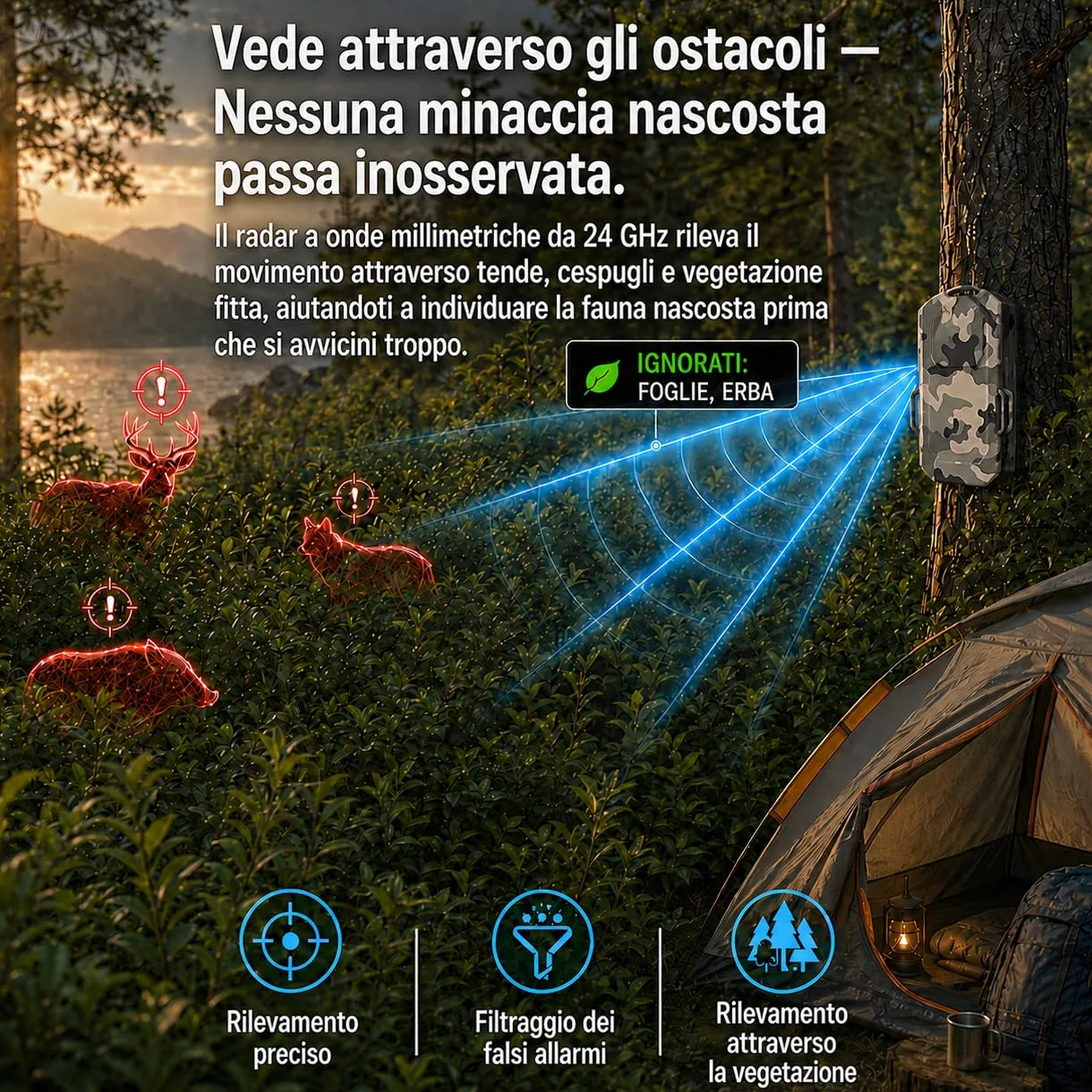 LETWESAF Allarme radar perimetrale per campeggio, portata 800 m, mimetico | Radar da 24 GHz per rilevare i movimenti; portata wireless di 800 m, ricaricabile e IP66 – per campeggio, camper e proprietà.