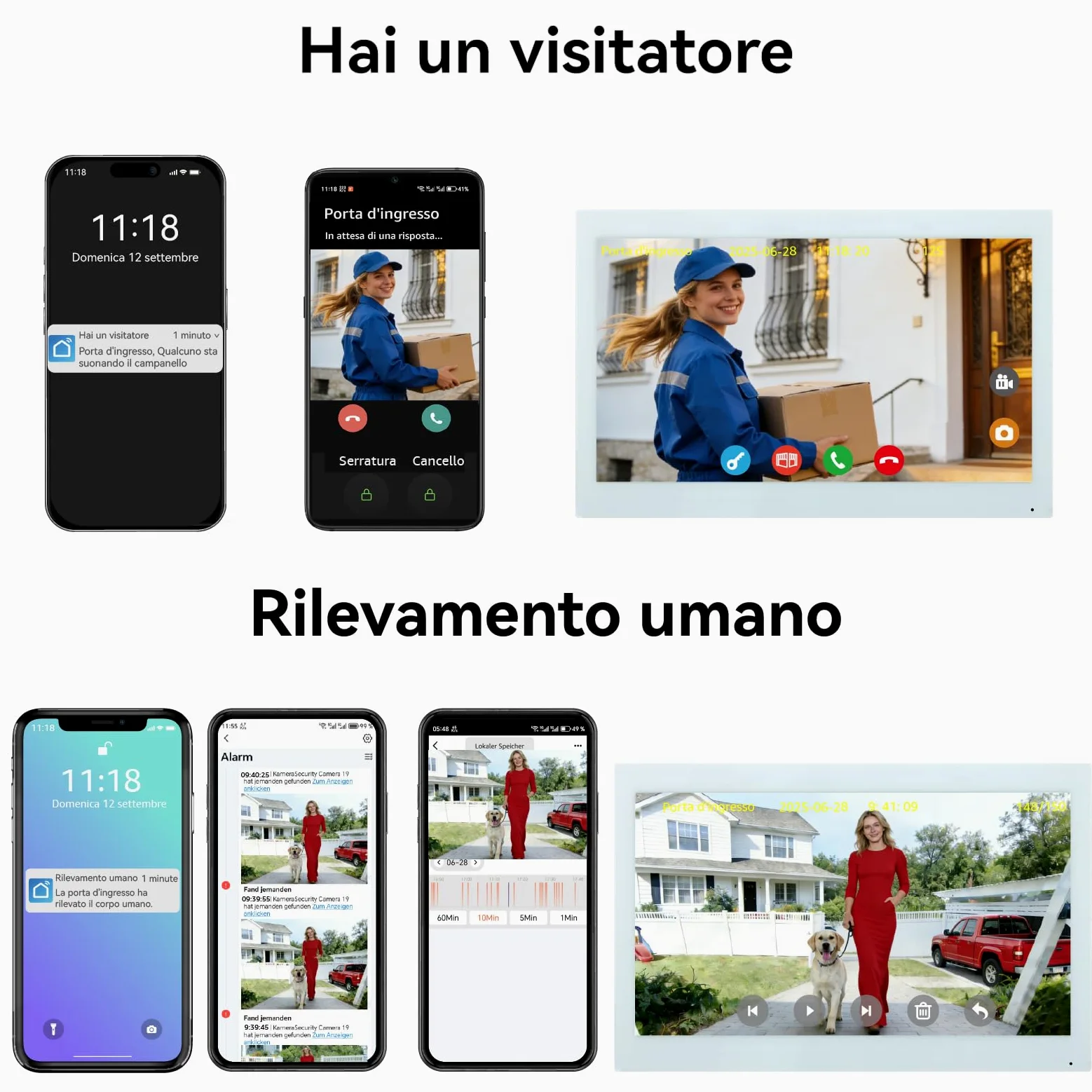 Sistema di videocitofono a 2 fili KW02, 1080p e Audio Bidirezionale, sblocco remoto porta/cancello, controllo accessi APP/RFID, touch screen da 10.1 pollici, Rilevamento Presenza, Bianco