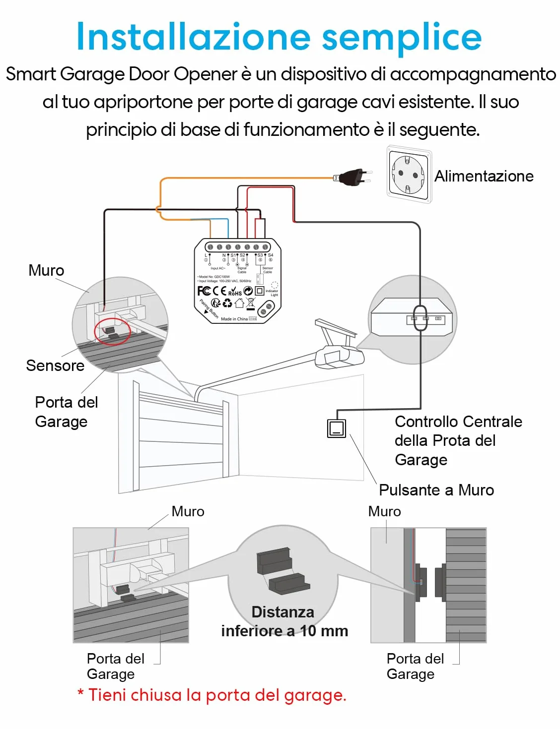 LoraTap Apriporta WiFi Garage Door Opener, Smart Interruttore, Controllo App Smart Life, Alexa