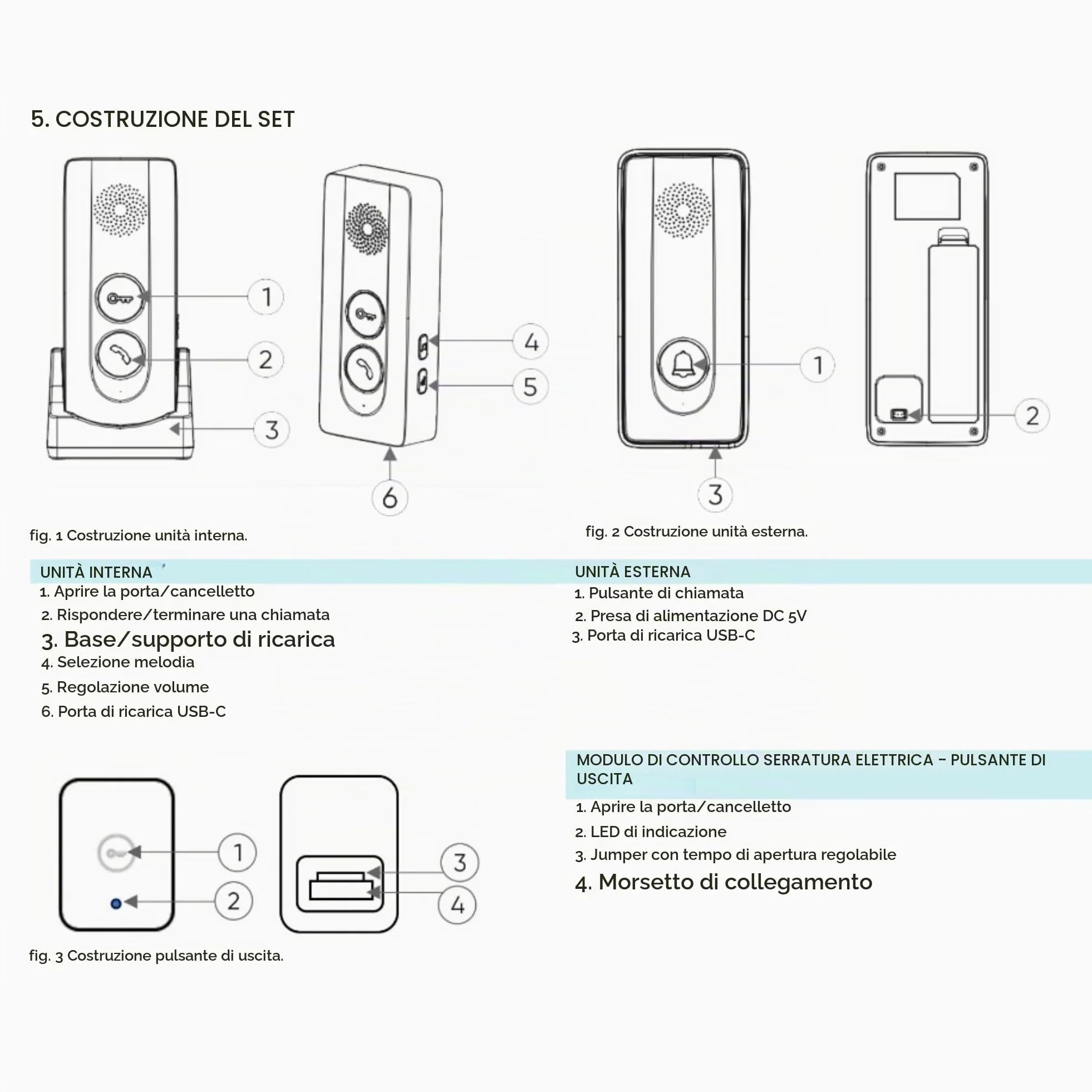 Kit Citofono Monofamiliare Citofono Senza Fili da Esterno Campanello Senza Fili da Esterno Colore Nero