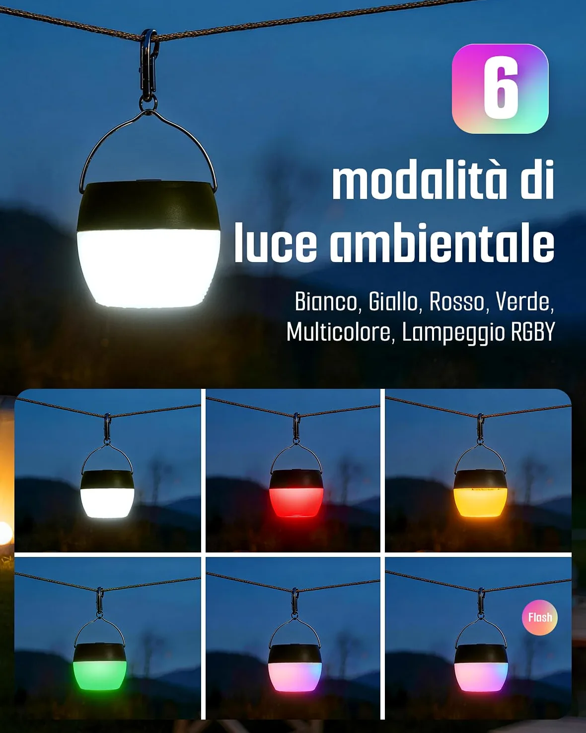 GasDoc DS-X1 Rilevatore Portatile di Monossido di Carbonio con Luce Ambientale, Rilevatore CO con Magnetico e Gancio, Monitor CO da Viaggio con Allarme Sonoro e Visivo per Campeggio, Camper e Auto