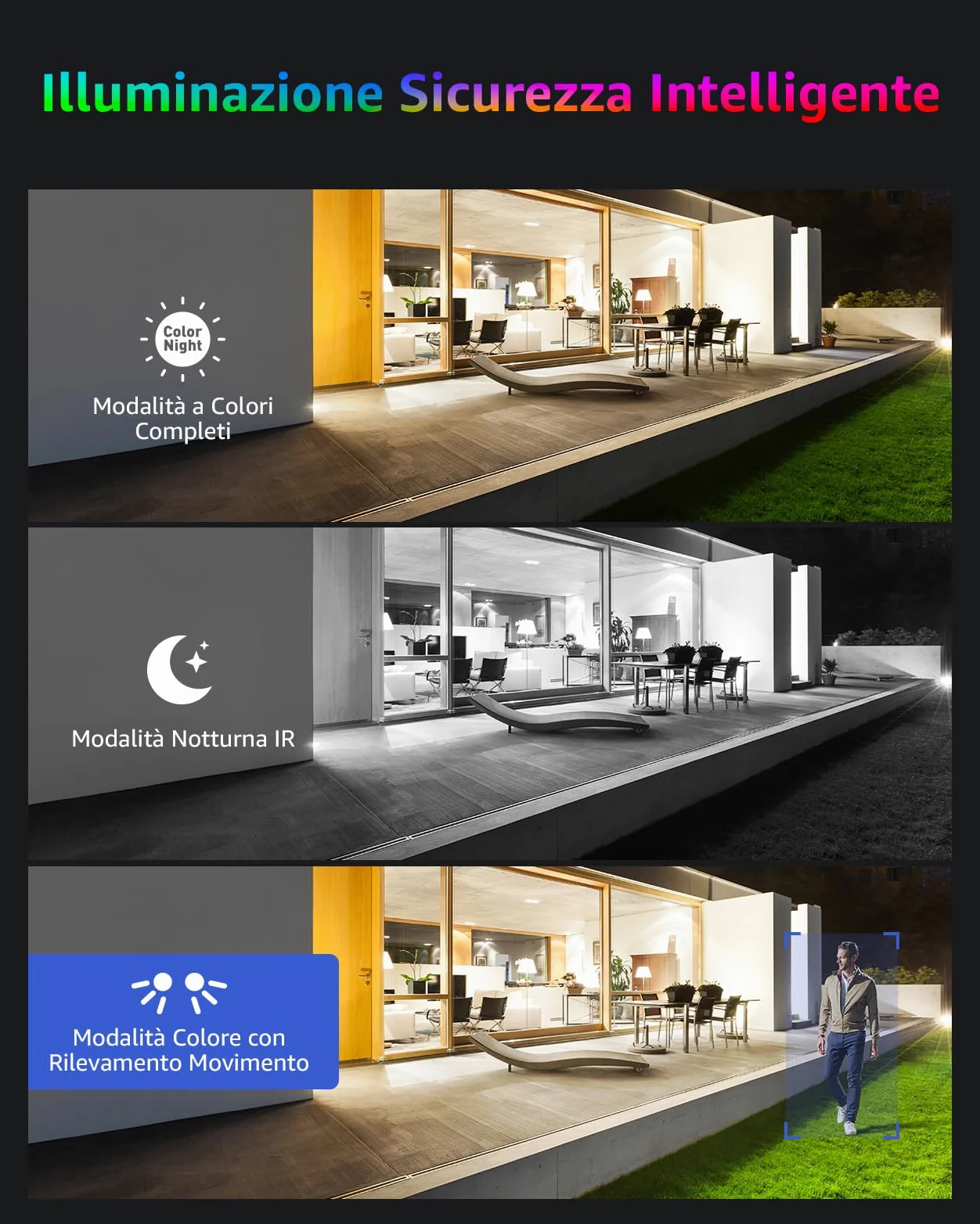 ANNKE 12MP PoE Kit Videosorveglianza, NVR 16Canali 4TB | 8 Telecamere Sorveglianza Esterno, Visione Notturna a Colori, Rilevamento Intelligente Umani/Veicoli, Audio, IP67