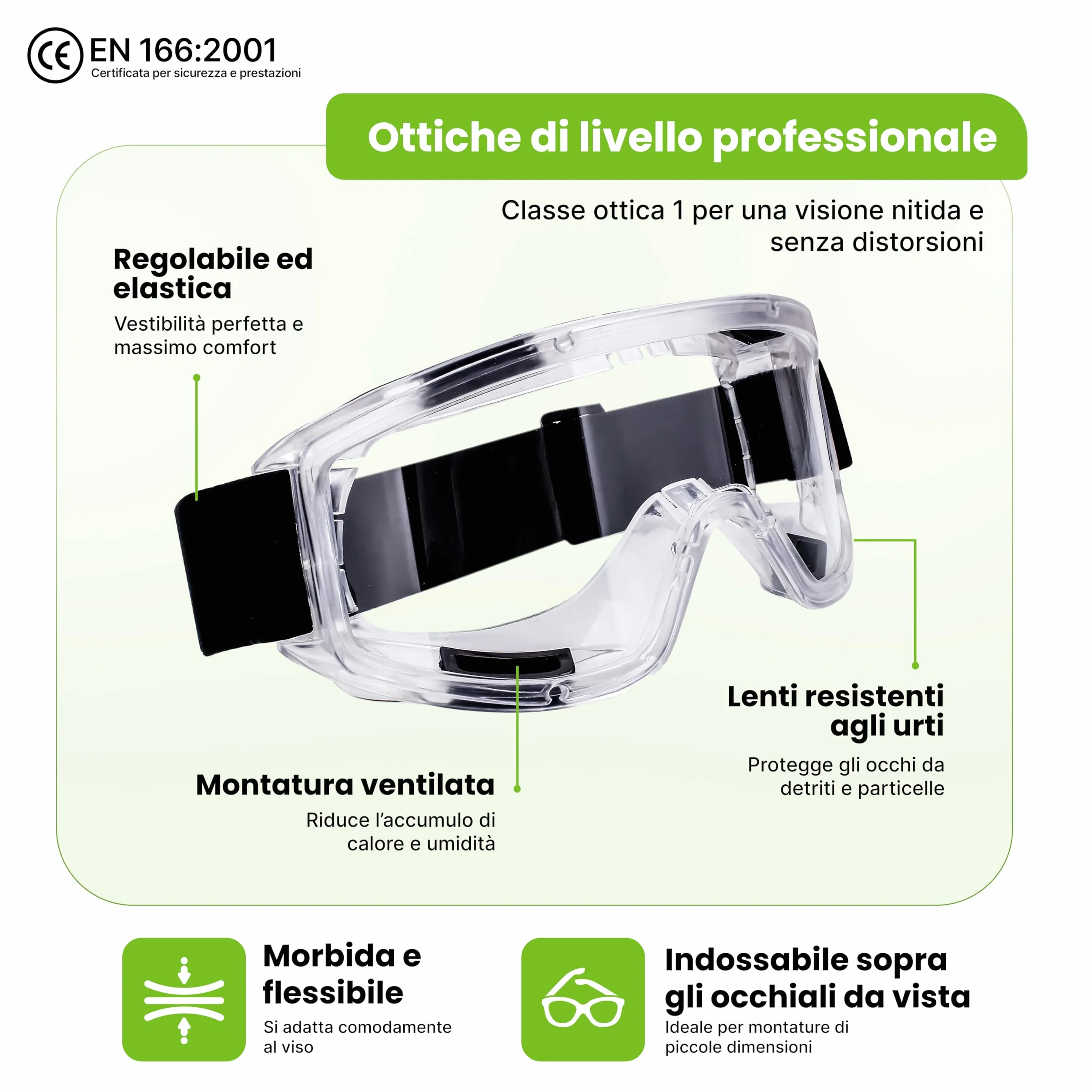 AirGearPro G-500 Maschera di protezione respiratoria riutilizzabile con filtri e occhiali di protezione