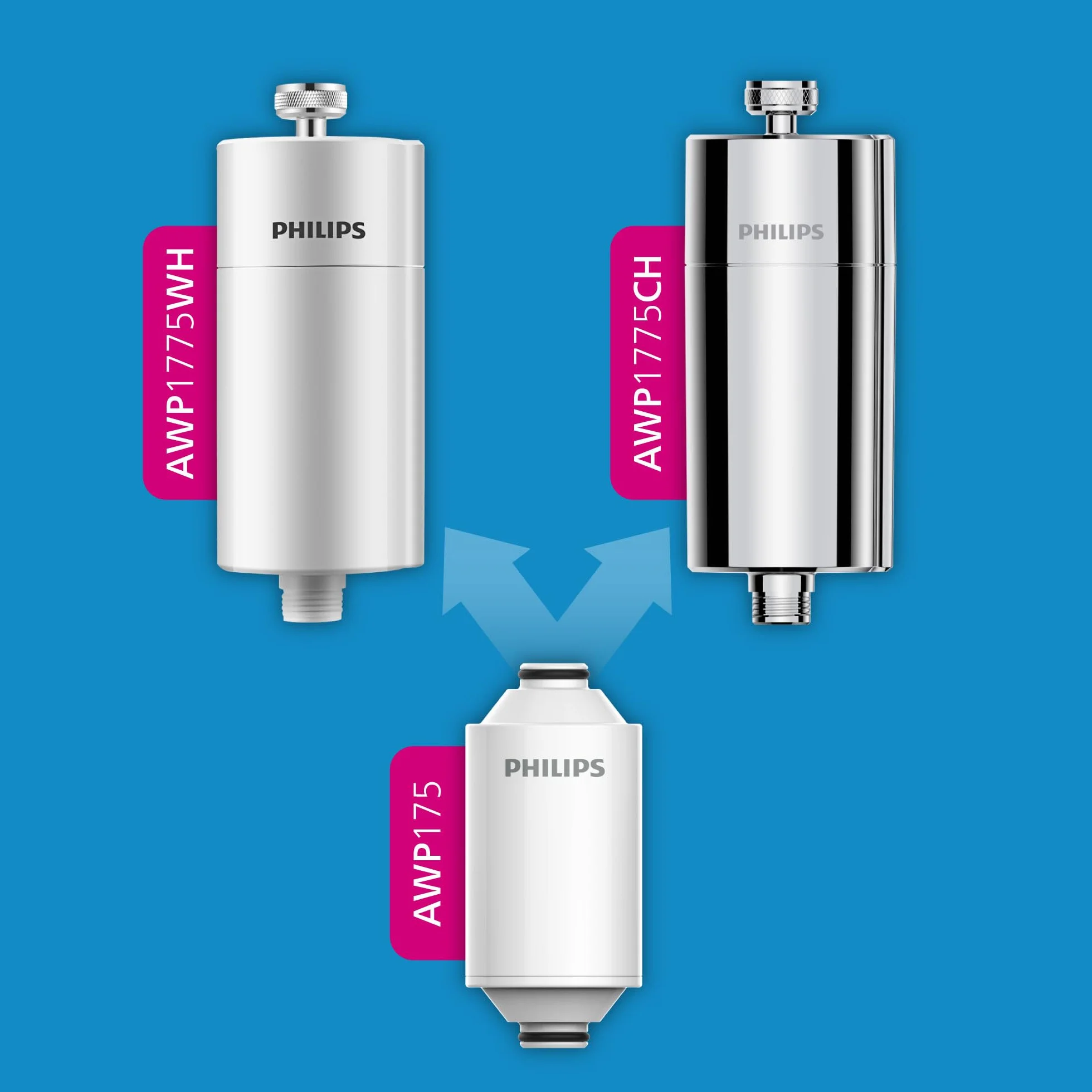 Philips Water Aqua Solutions filtrante in linea contro cloro, impurità e calcare