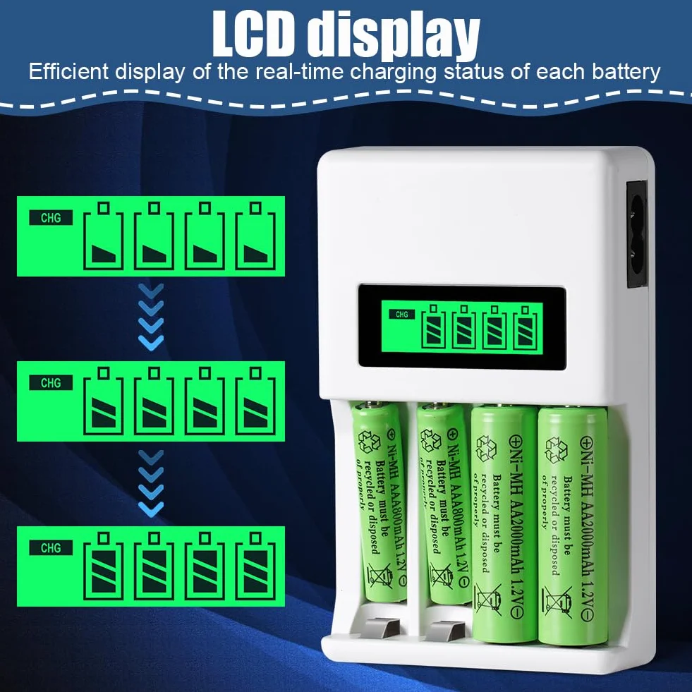 AXFEE Caricabatterie per Pile Ricaricabili, AA AAA Batterie Caricabatteria, Schermo LCD può visualizzare la capacità, adatto per batteria al litio da batteria Ni-Mh/Ni-Cd1,2 V