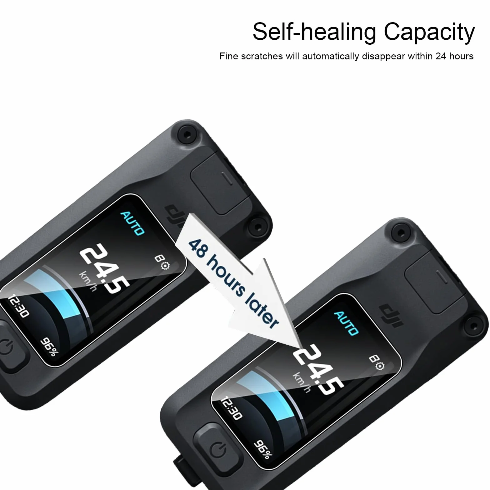 MEMELOKA Pellicola per Amflow DJI Avinox, 3 Pezzi HD AntiGraffio Pellicola Protettiva TPU Flessibile, Sensibile al Tatto e Senza Bolle con Cornice di Allineamento