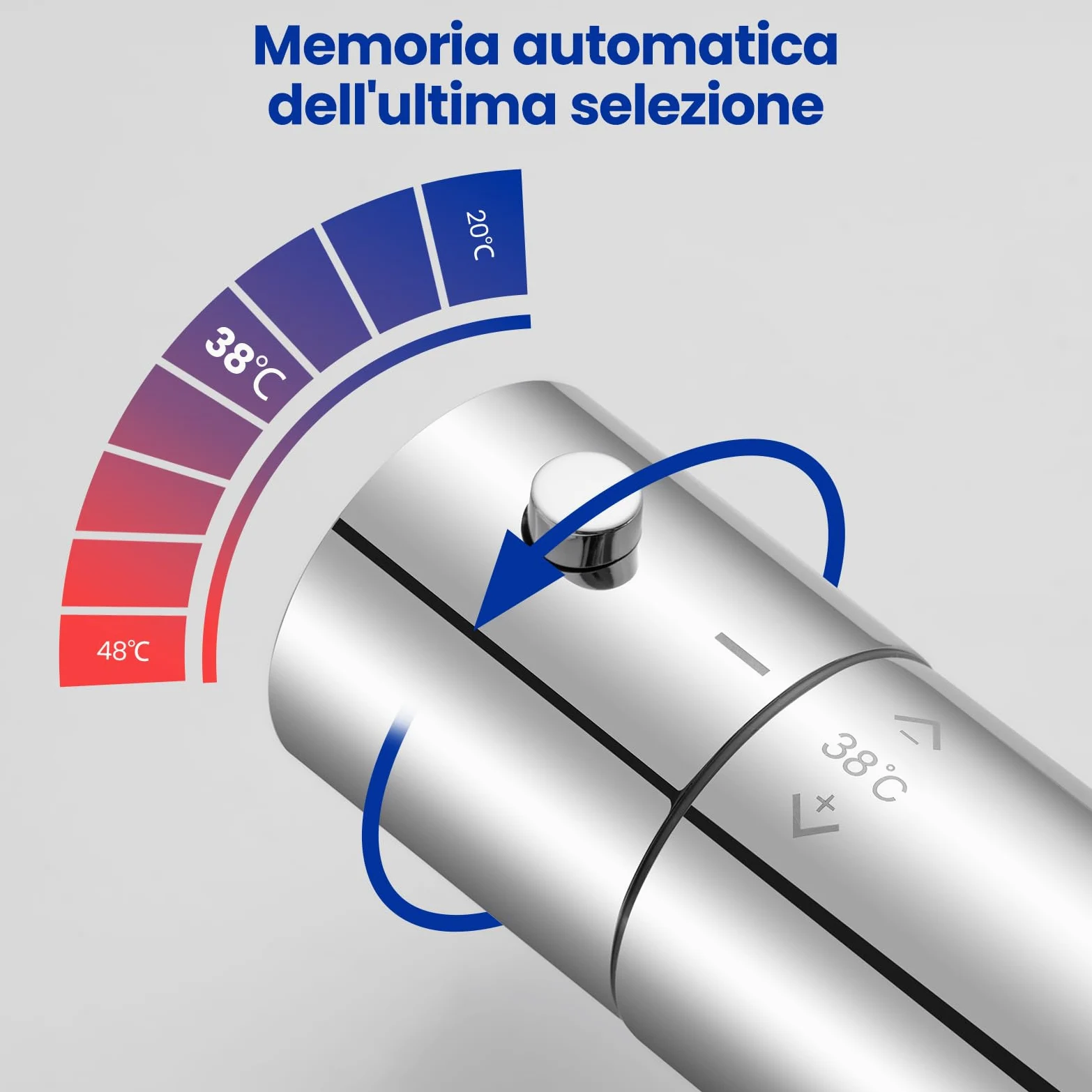 Auralum Miscelatore Doccia, Miscelatore Termostatico Doccia, Rubinetto Doccia da Muro con Controllo Costante Temperatura a 38℃, Miscelatore Doccia Esterno per Vasca da Bagno, con Deviatore Cromato