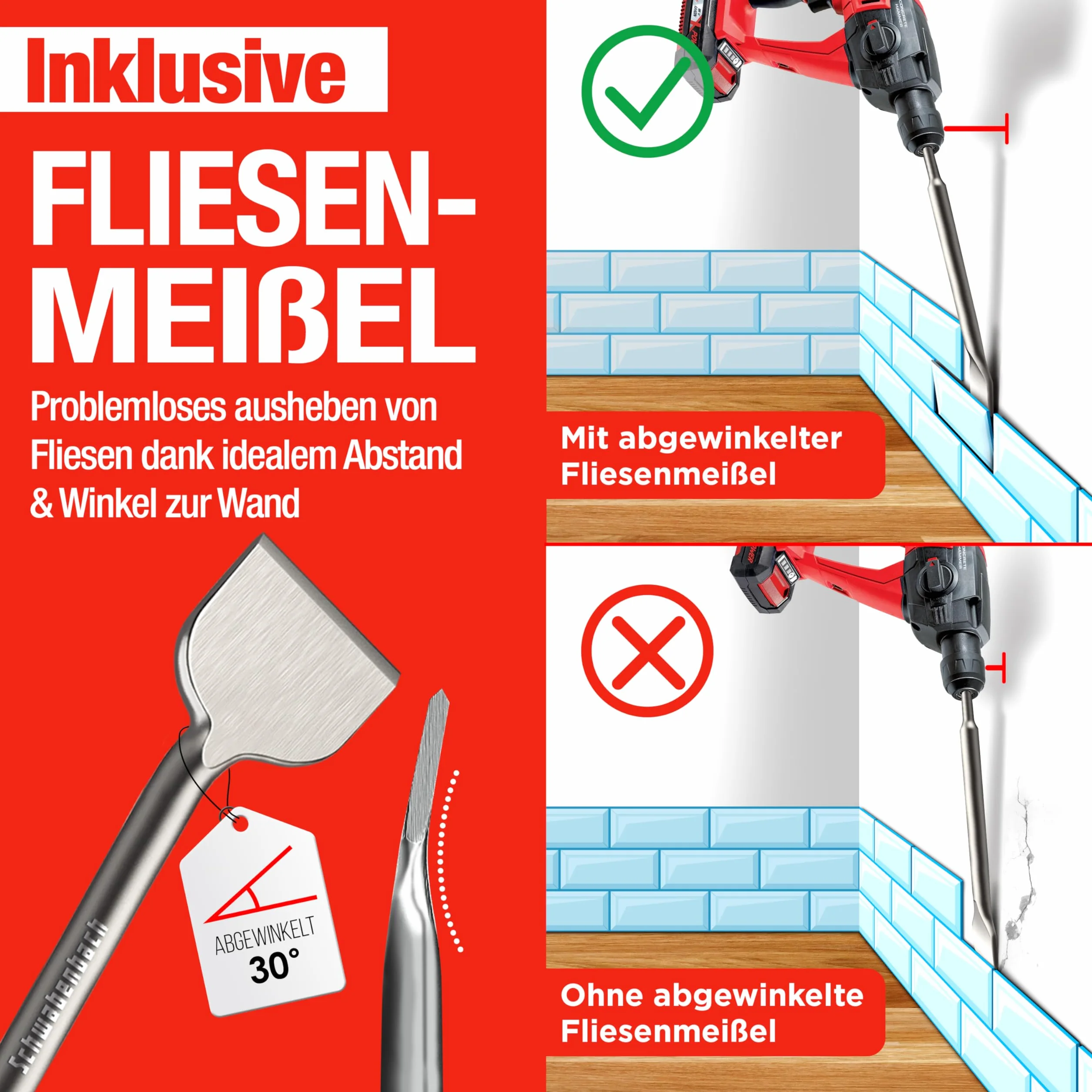 SCHWABENBACH® SDS Plus - Set di 4 scalpelli da 250 mm, scalpello piatto da 50 mm, scalpello piatto da 50 mm + 25 mm + scalpello a punta - Scalpello SDS-Plus universale per martelli perforatori