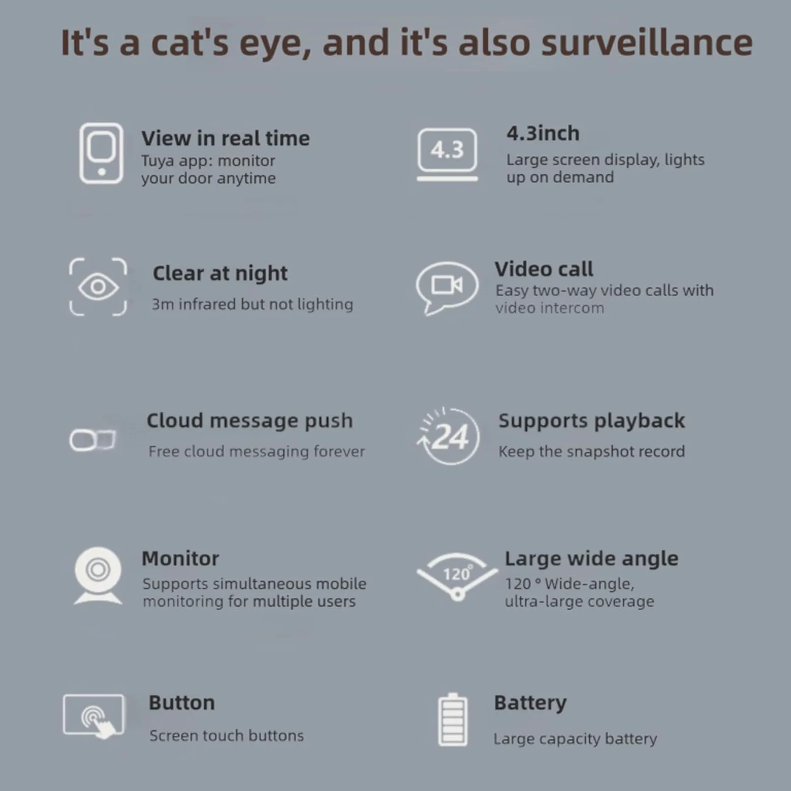 FTVOGUE Videocitofono 4.3" 1080P WiFi PIR Rilevamento Movimento 5000mAh | Telecamera per campanello intelligente per appartamento.Interfono bidirezionale.Visione notturna.Obiettivo