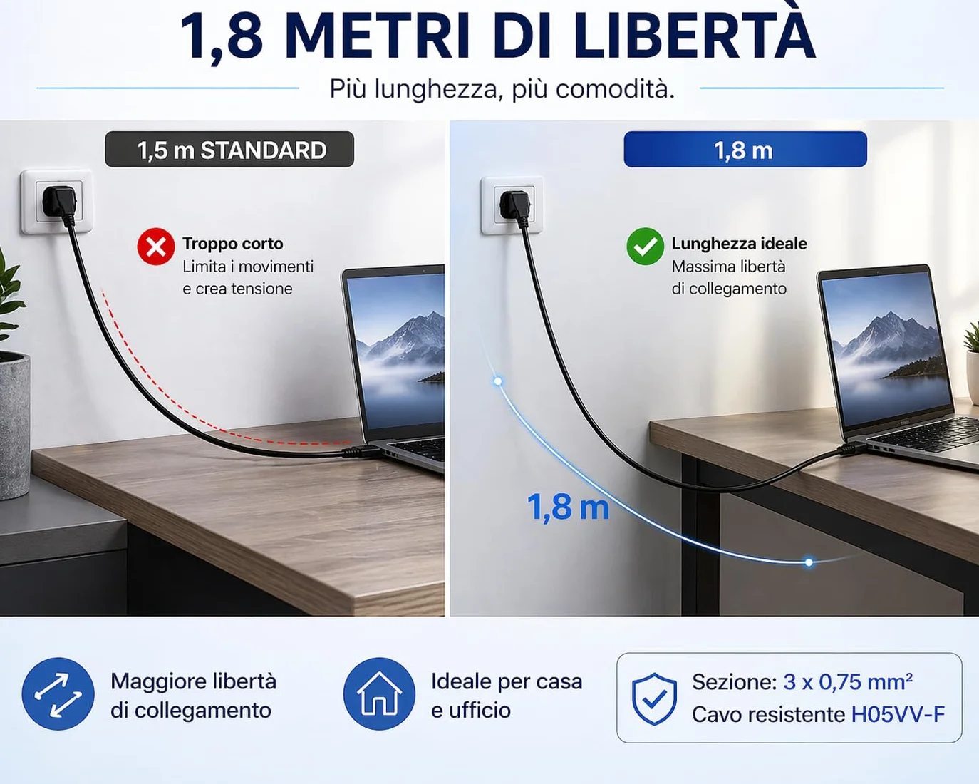 Cavo Alimentazione Notebook 1,8m IEC C5 Trifoglio – Spina Italiana 3 Poli 10A 250V IMQ | Cavo Alimentatore PC Portatile, Monitor, Stampante