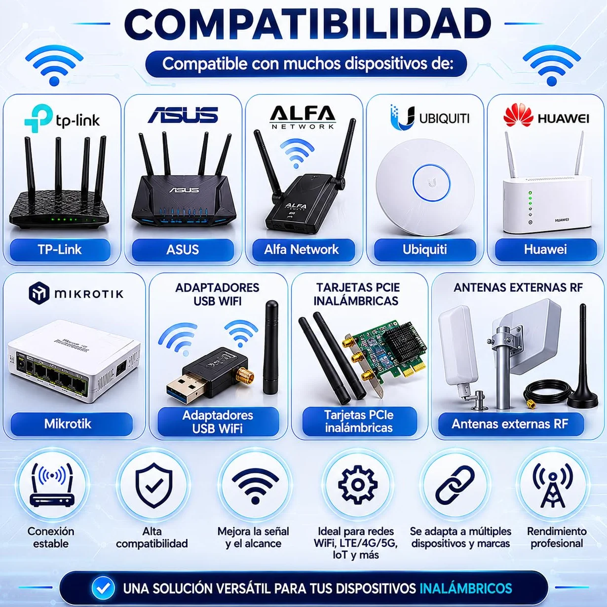 CABLEPELADO Cavo Antenna di Prolunga RP-SMA a SMA Maschio/Femmina - Bassa Perdita per WiFi, Scheda di Rete Wireless PCIE Mini PCI Express - 2 Metri