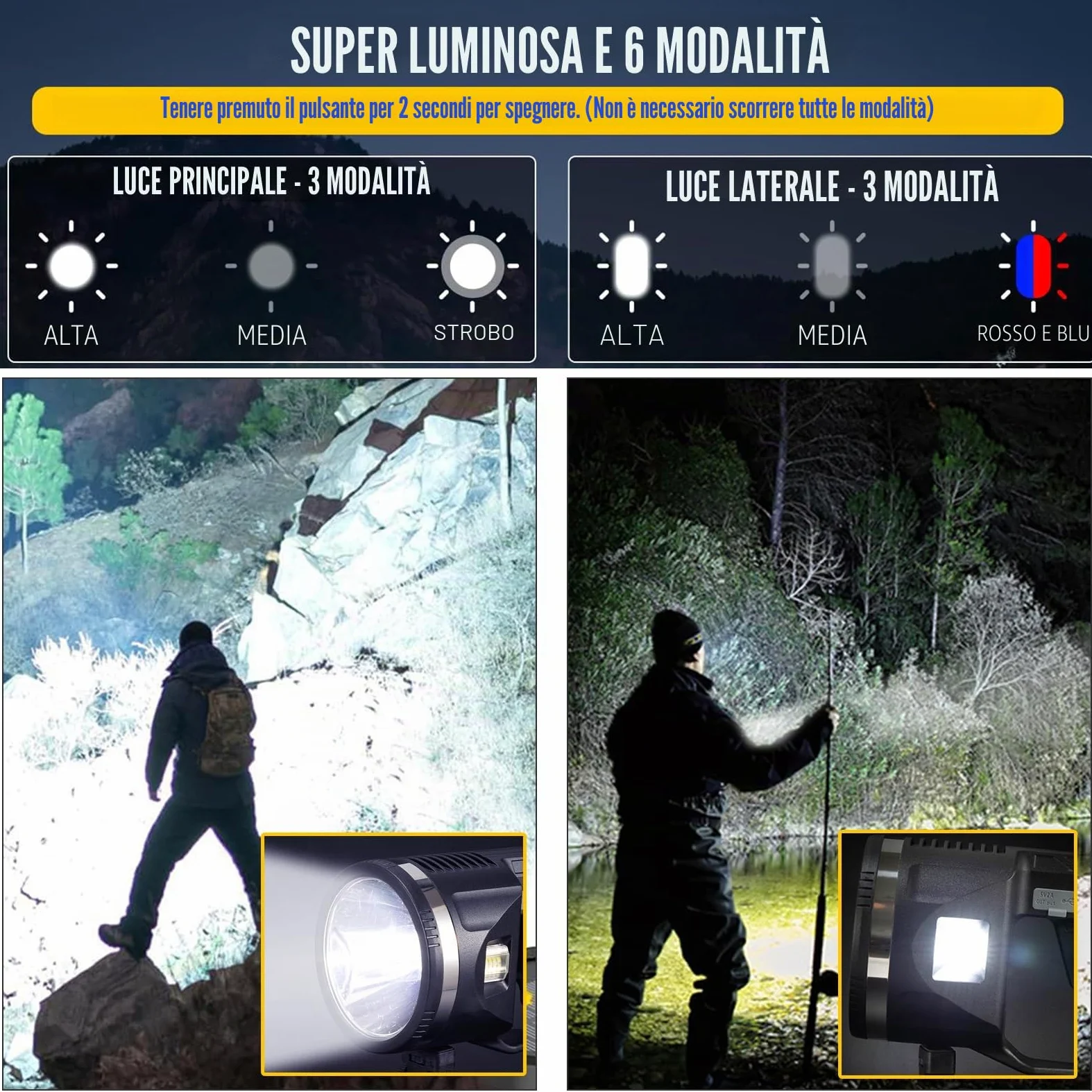 Torcia LED Ricaricabile con Proiettore - 1500 Lumen Super Luminosa, 6 Modalità, IPX7 Impermeabile, 4500mAh 25H, Luce COB, Treppiede Regolabile per Esterno, Sicurezza, Emergenza